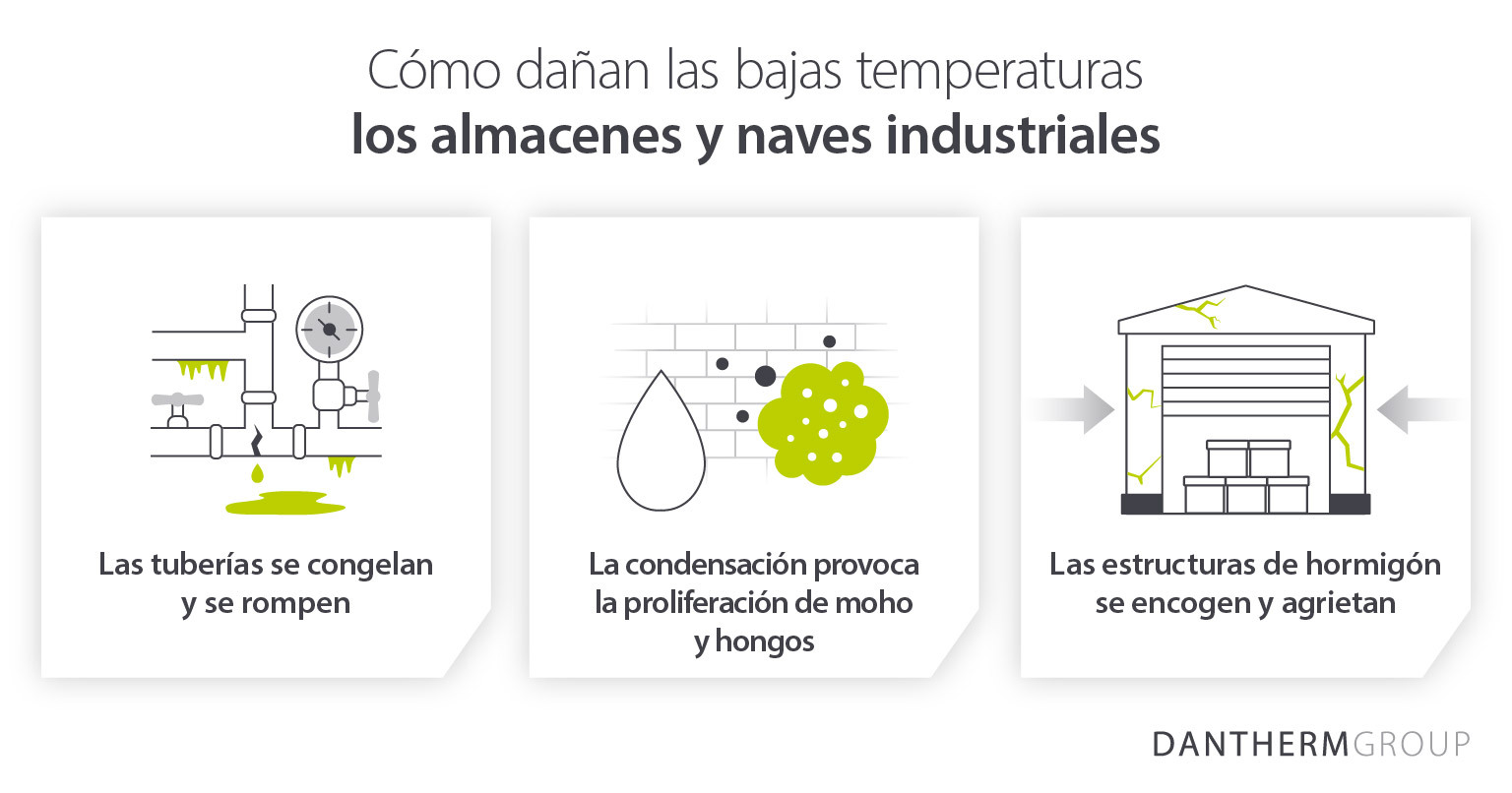 Cómo las bajas temperaturas causan daños en almacenes y naves industriales