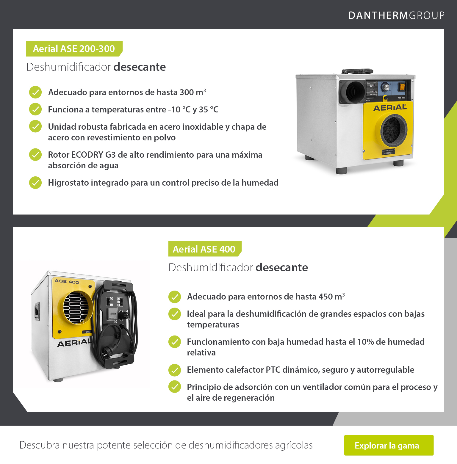 Presentación y especificaciones de los deshumidificadores y secadores desecantes para agricultura de Dantherm Group.