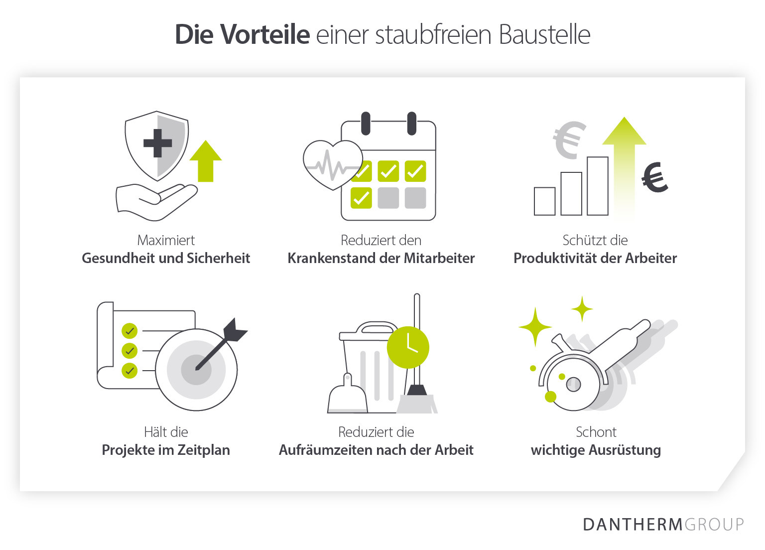 6 Vorteile einer staubfreien Baustelle