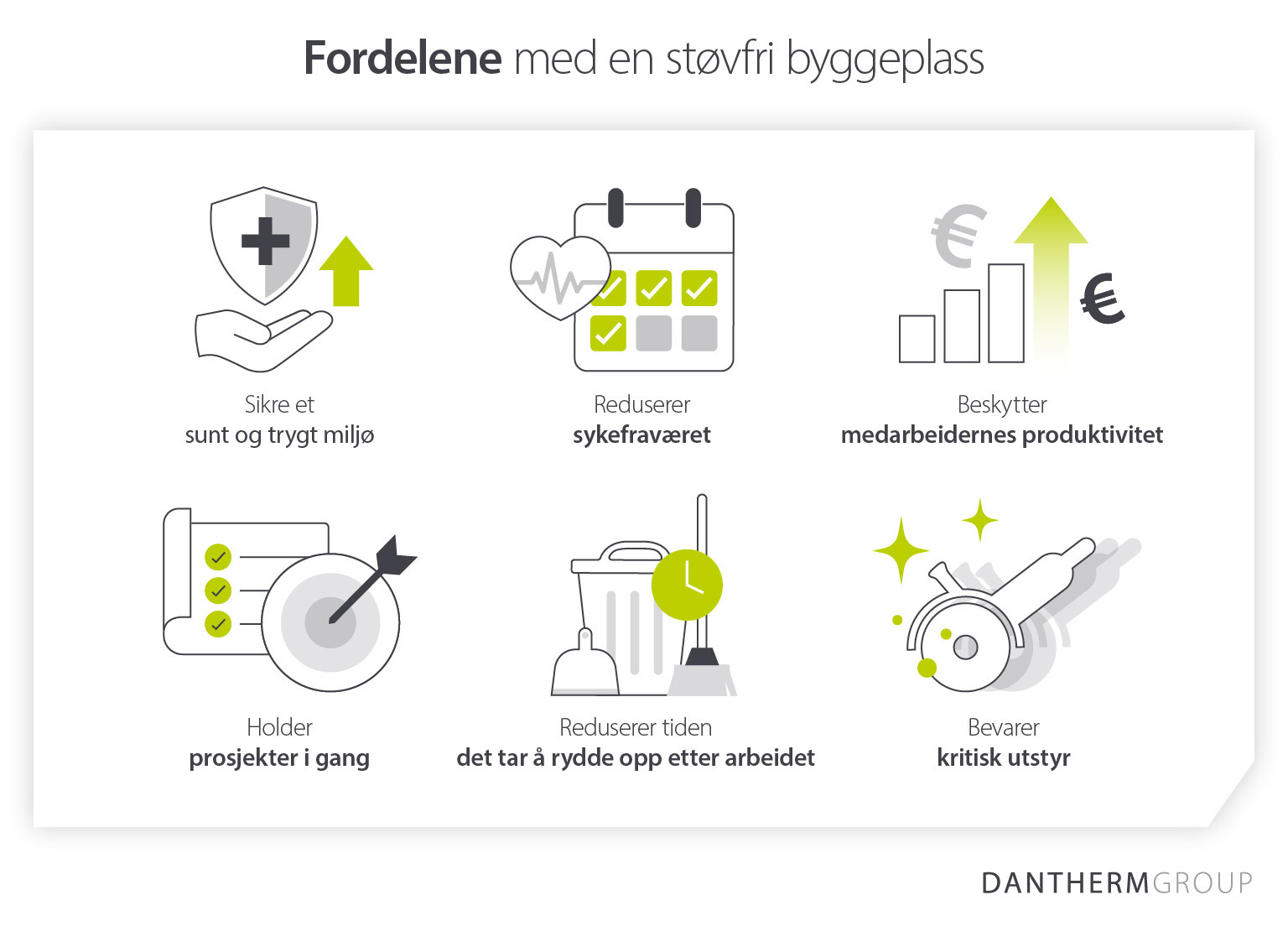 6 fordeler med en støvfri byggeplass