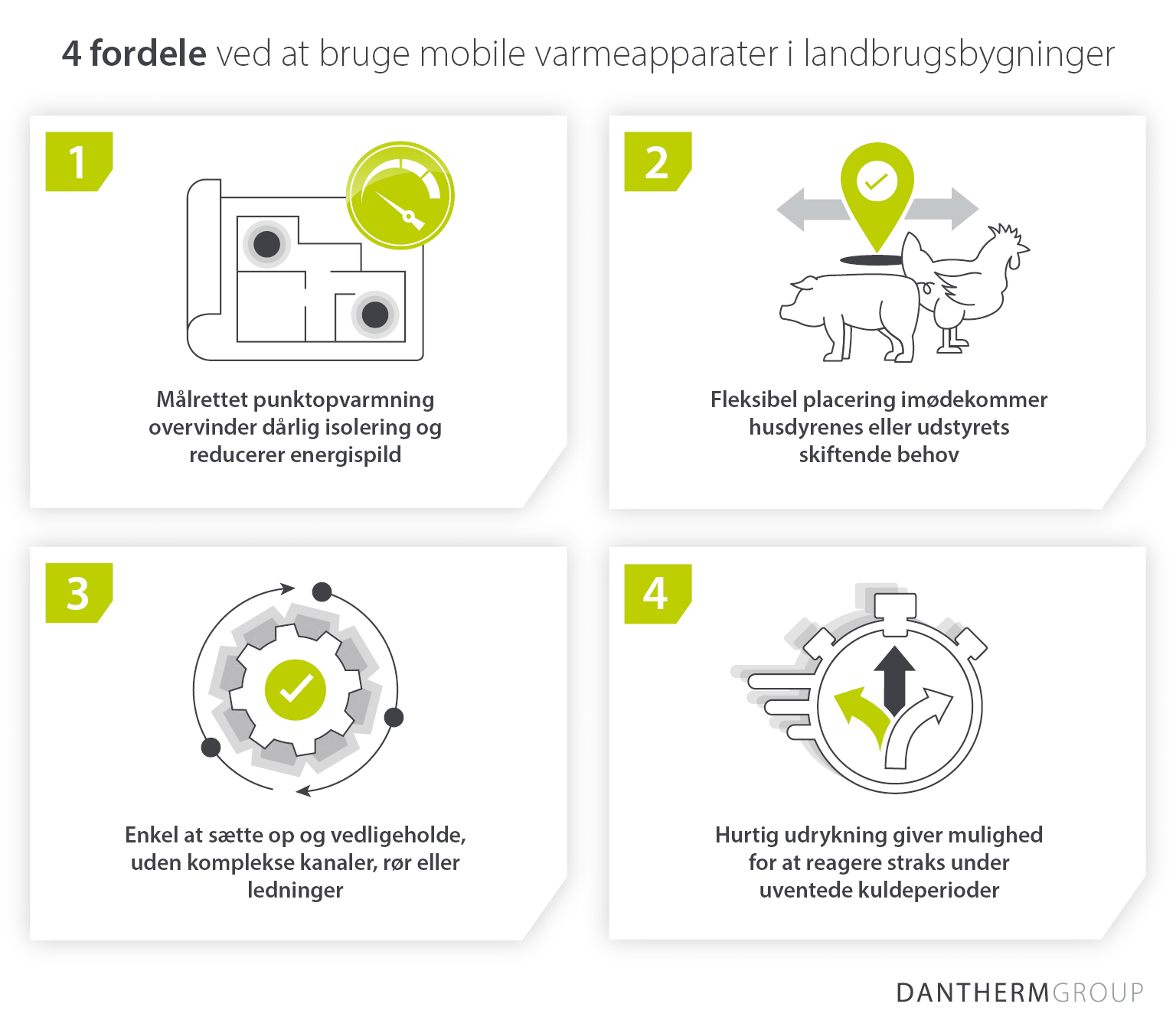 4 fordele ved at bruge transportable varmeapparater i landbrugsbygninger - Dantherm Group