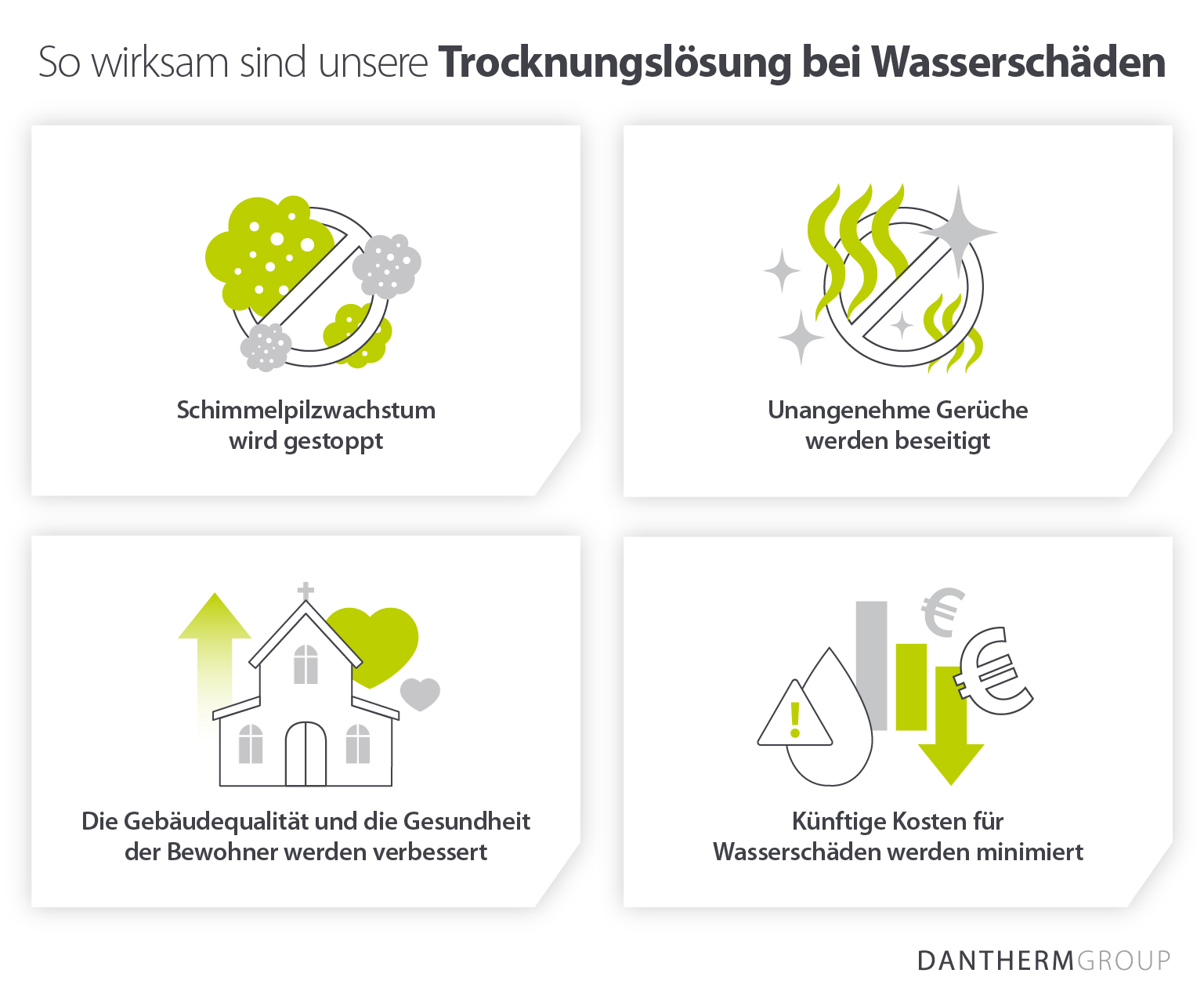 The positive impact and results of our water damage drying solution