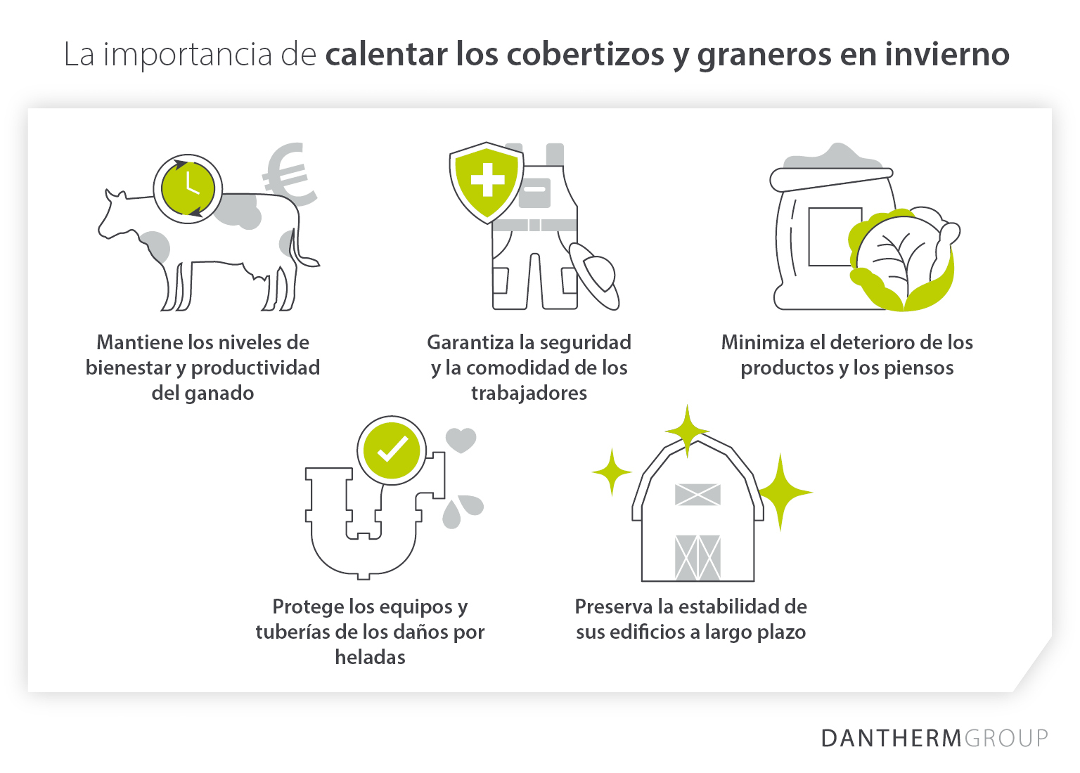 La importancia de calentar los cobertizos y graneros agrícolas en invierno - Infografía