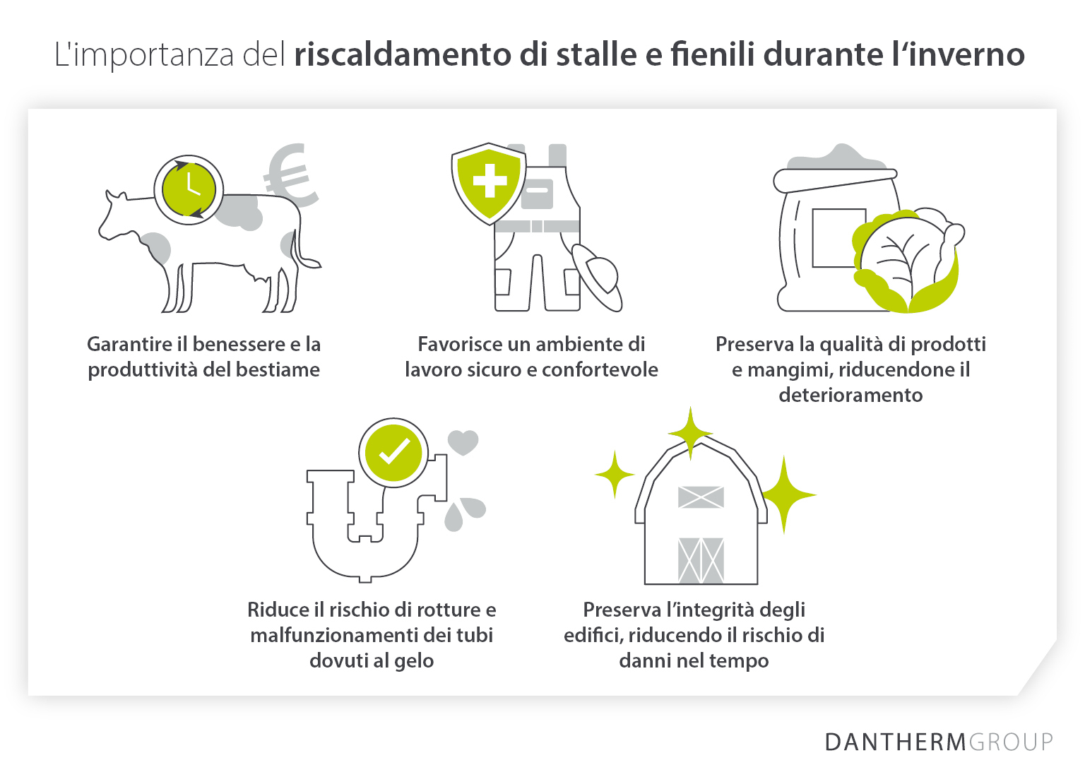 L'importanza del riscaldamento dei capannoni agricoli e delle stalle in inverno - Infografica