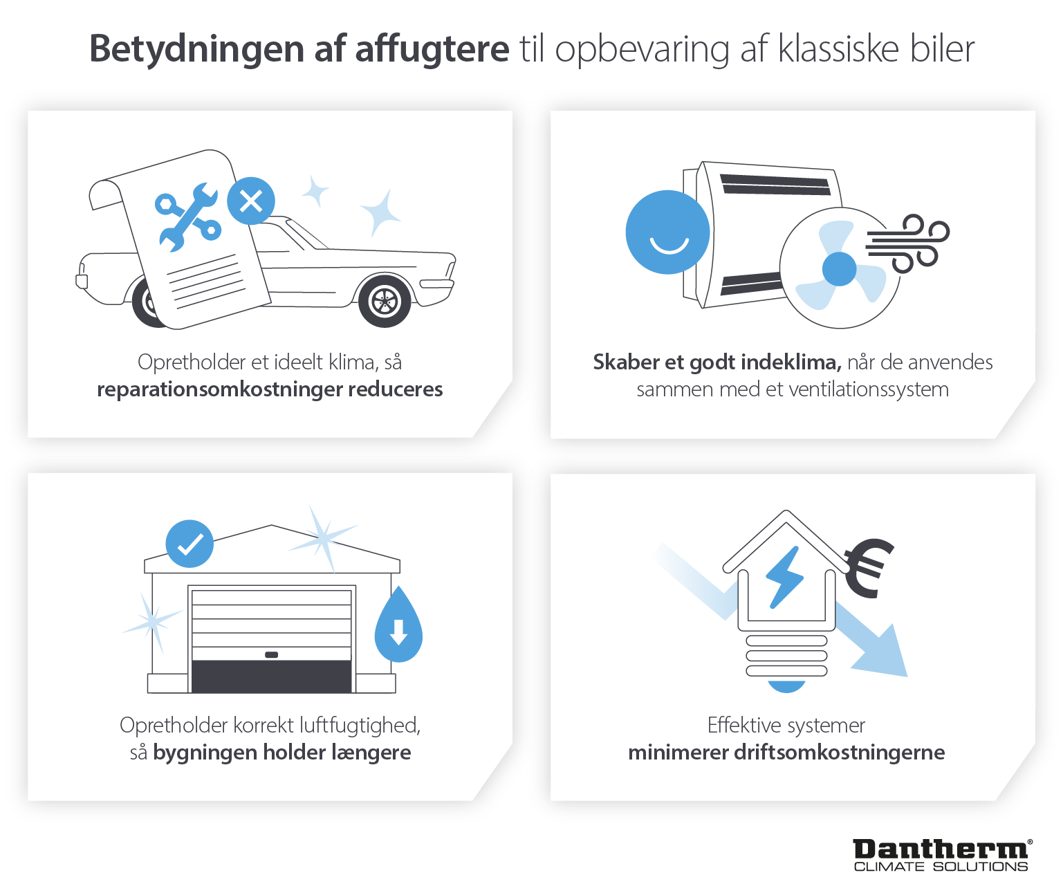 Hvordan affugtere hjælper med at opretholde et ideelt klima til opbevaring af biler for at bevare og reducere reparationsregninger - infografisk billede