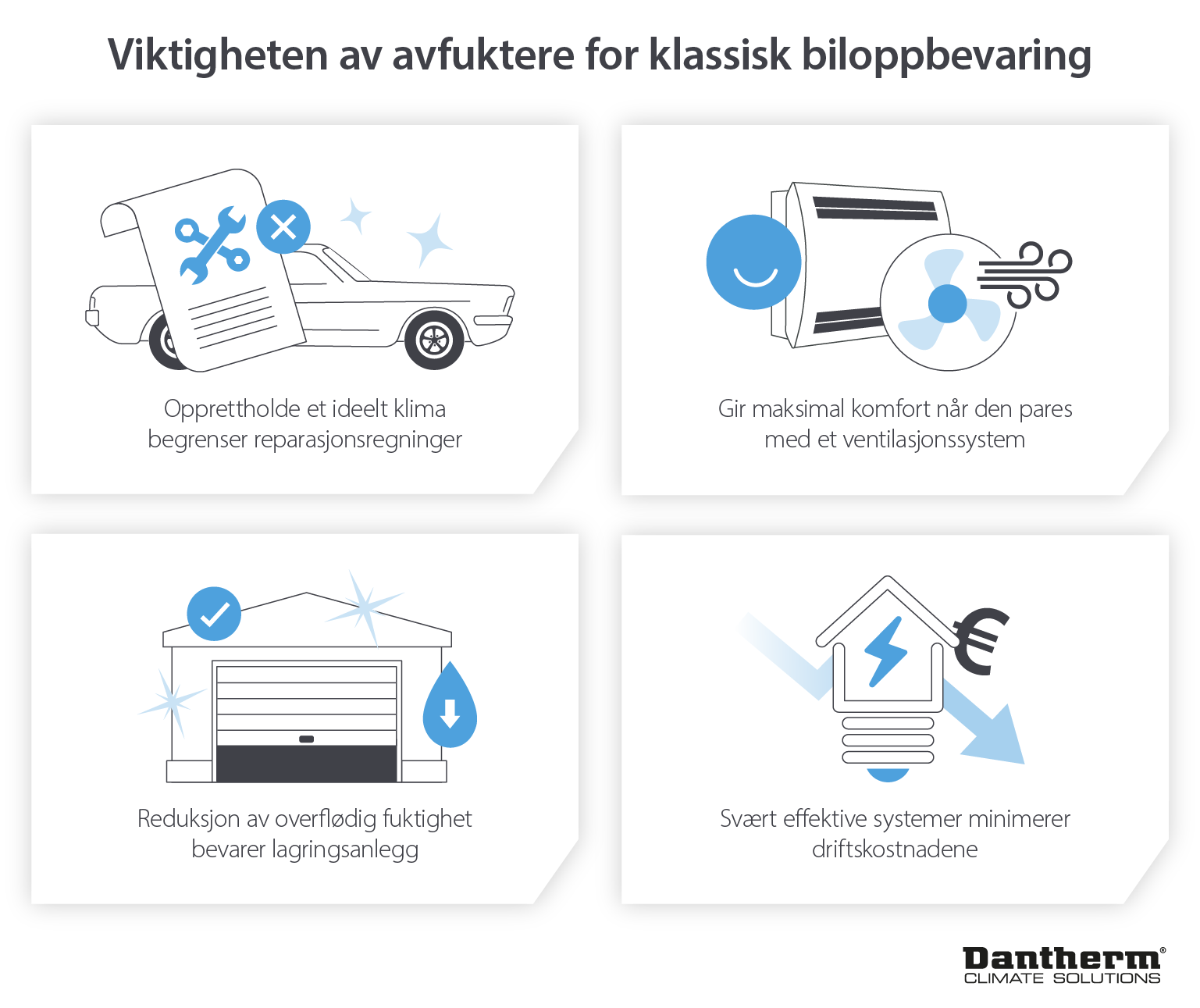 How dehumidifiers help maintain ideal climate for car storage to preserve and reduce repair bills - infographic image