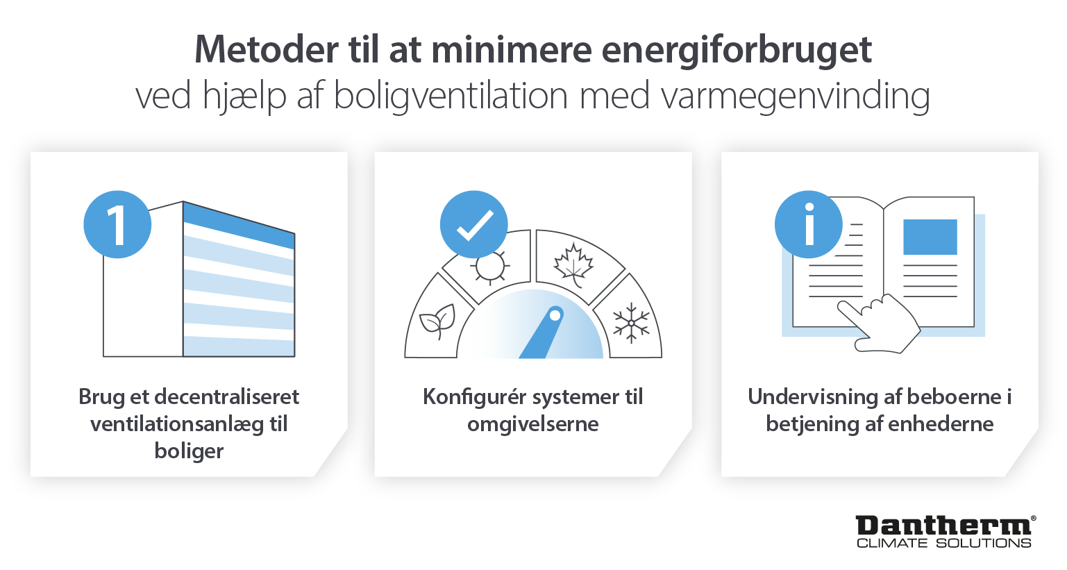 Brug af boligventilation med varmegenvinding for at reducere energiforbruget – infografik