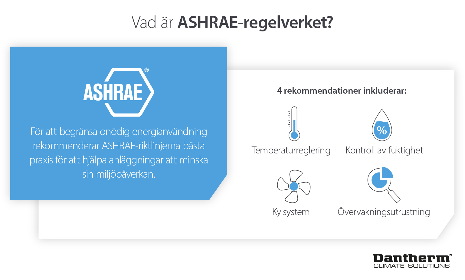 Datacenter och ASHRAE-bestämmelser för att begränsa energiförbrukningen - Infografik