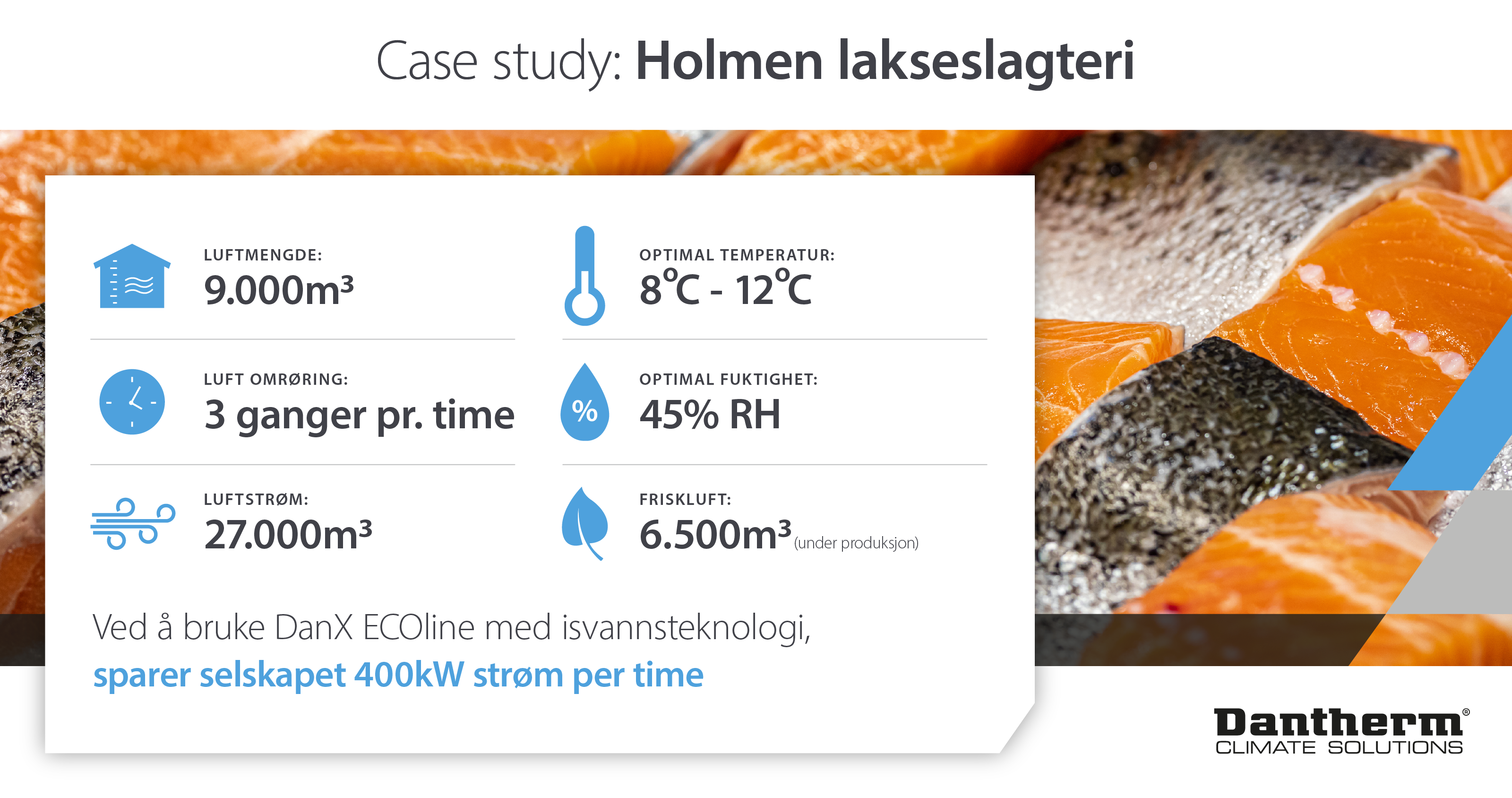 Infografikk av en casestudie på Holmen Salmon Butchery, en fiskeforedlingsfabrikk som bruker DanX CF ECOLine-løsningen.