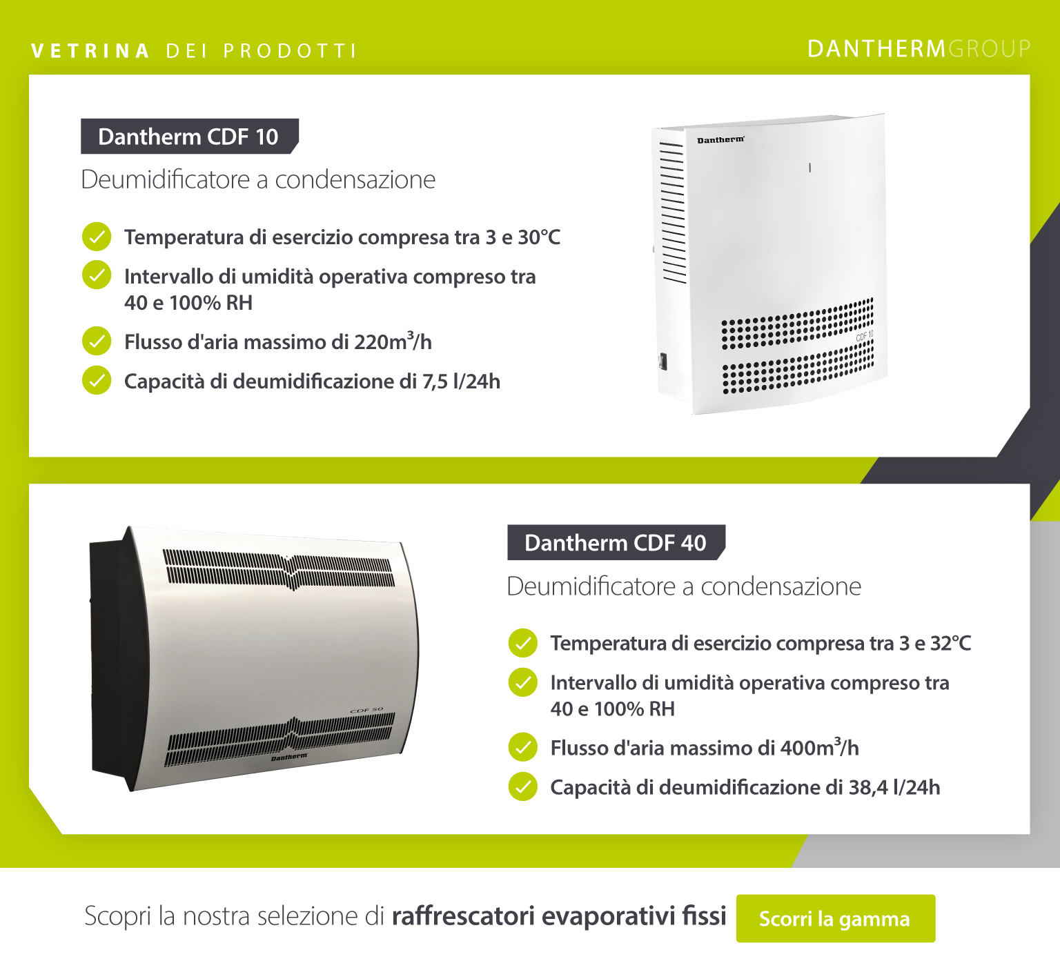 Deumidificatori per ambienti sterili in magazzini ospedalieri