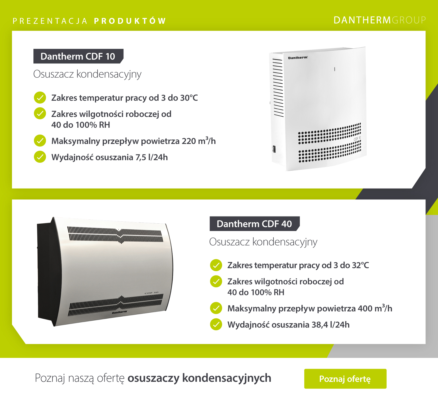 Osuszacze powietrza do sterylnych środowisk w szpitalnych pomieszczeniach magazynowych