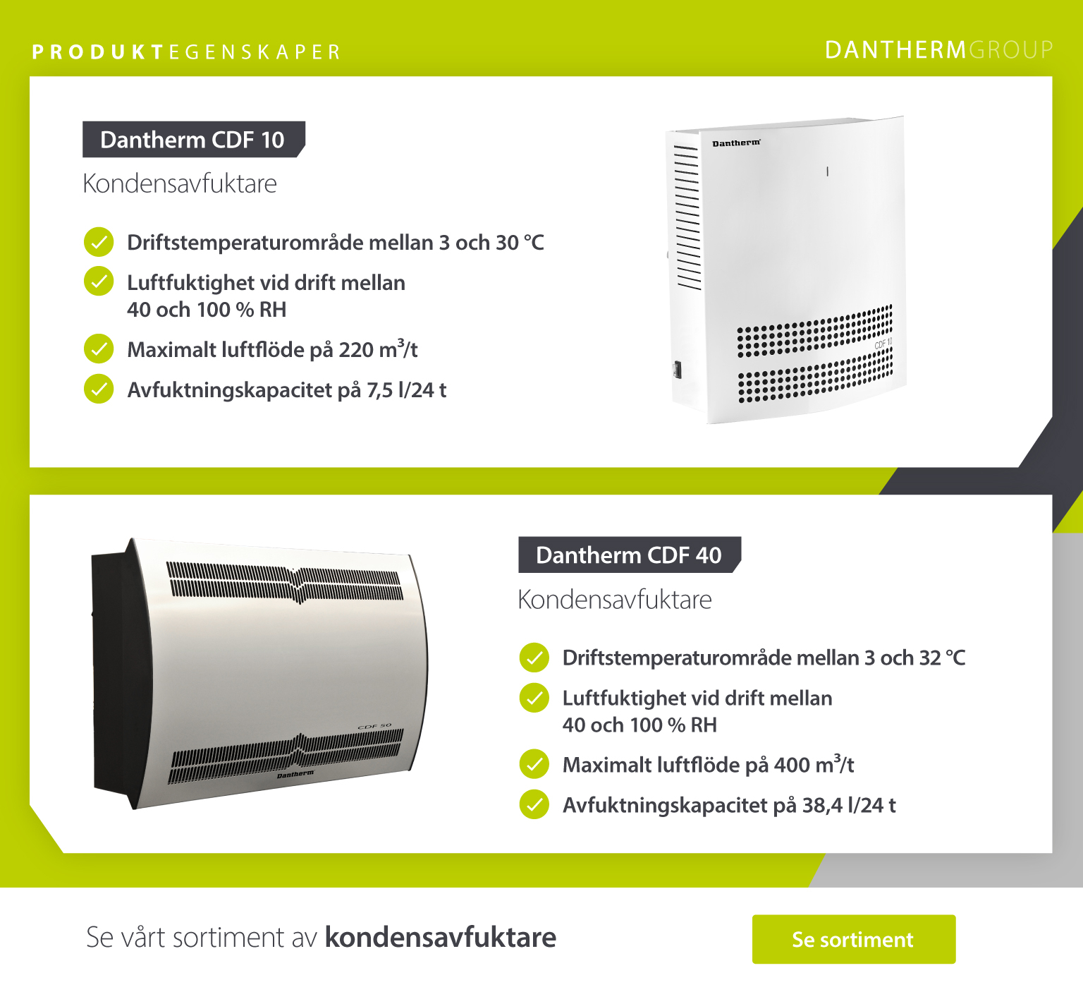 Avfuktare för sterila miljöer i förvaringsutrymmen på sjukhus