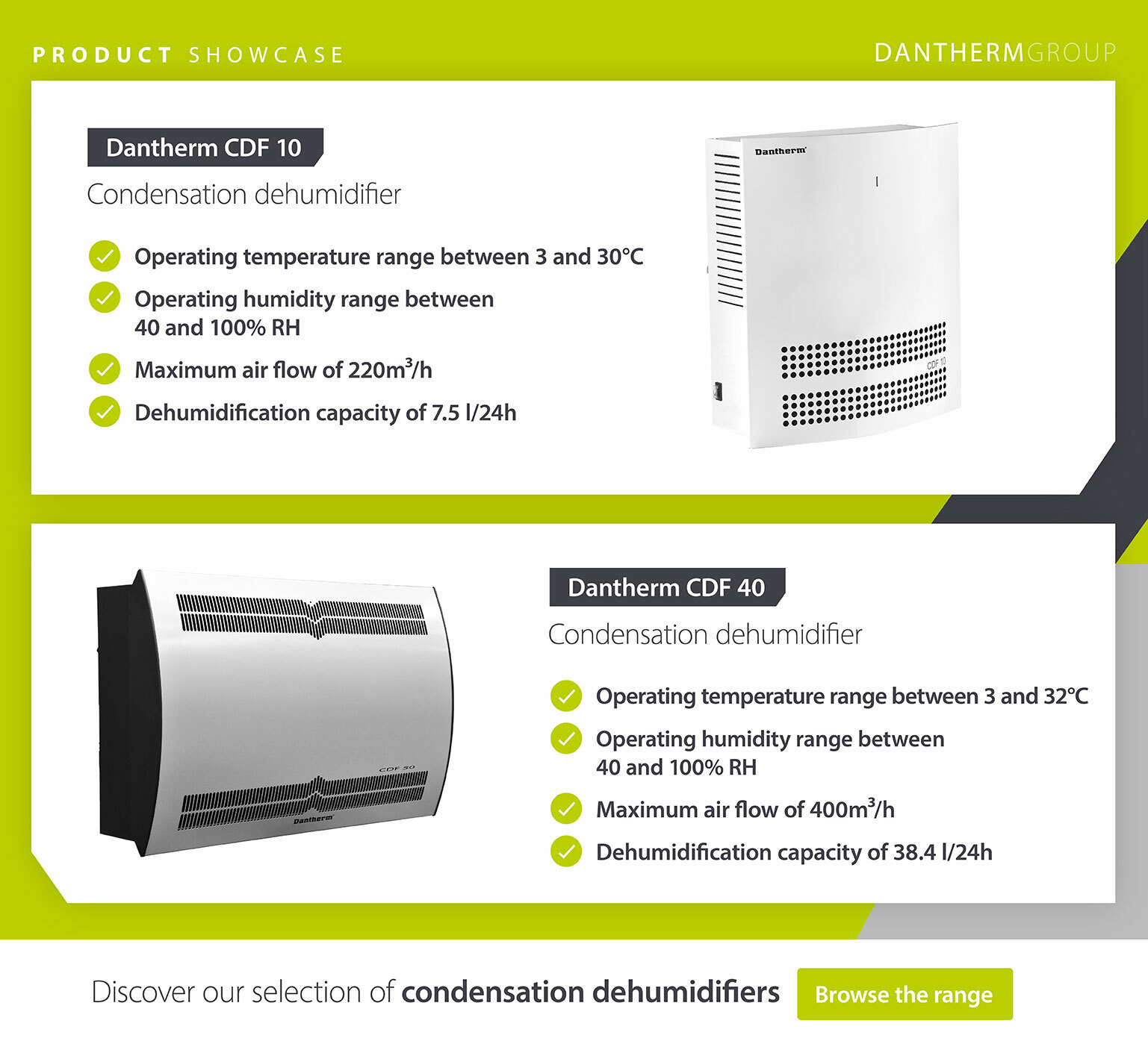 Dehumidifiers for sterile environments in hospital storage rooms