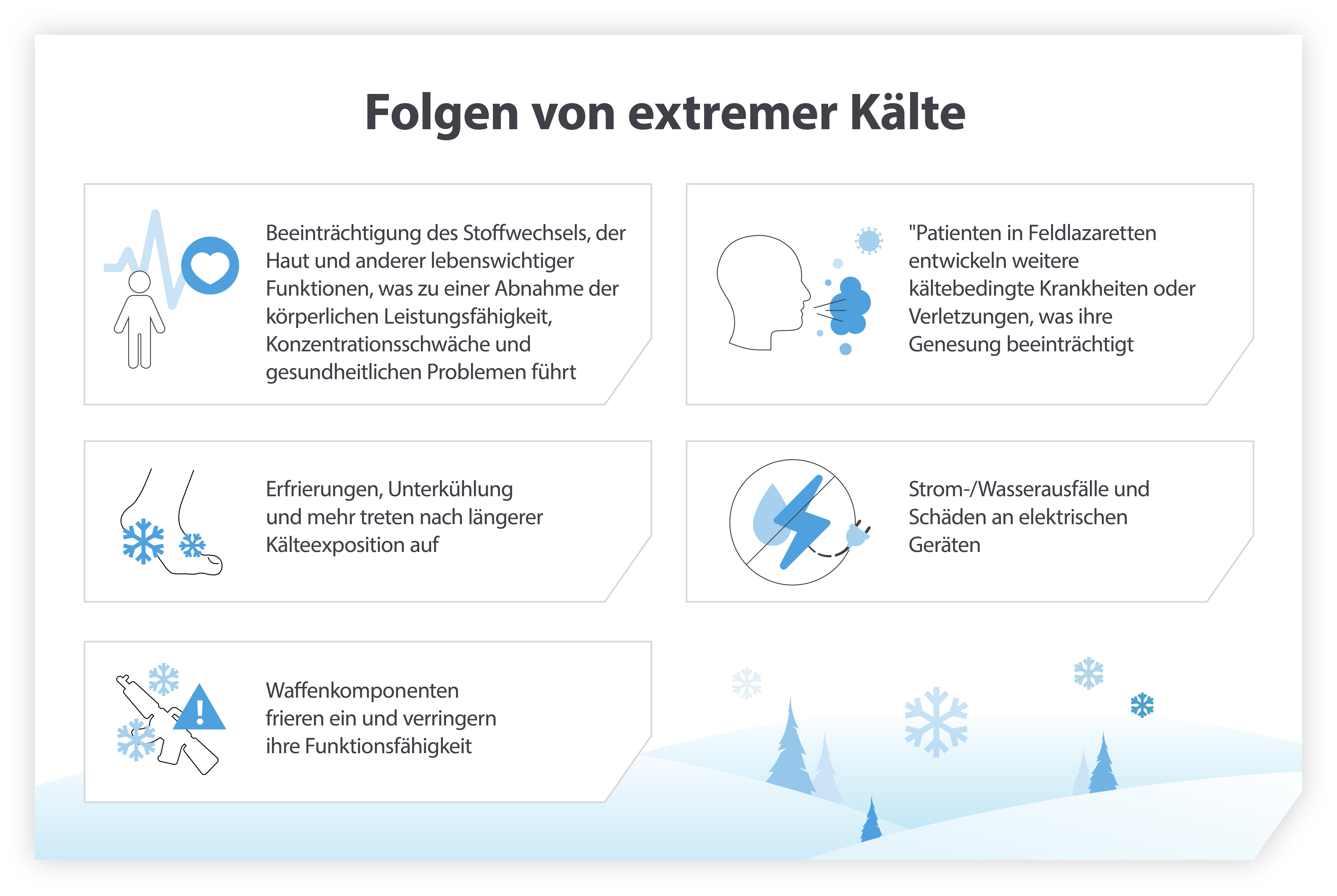 Folgen extremer Kälte
