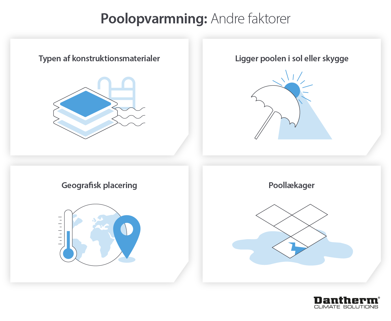Overvejelser, der kan påvirke opvarmningen af swimmingpools – infografik