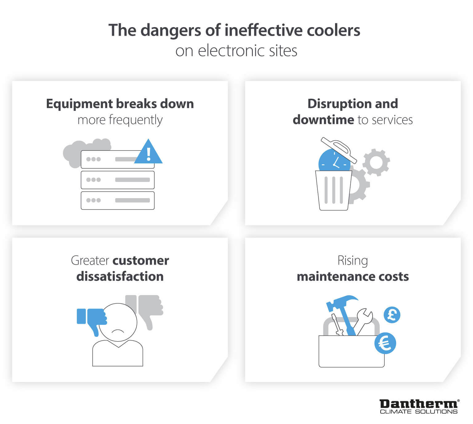 Reasons to upgrade low efficiency and ineffective cooling systems on electronics sites