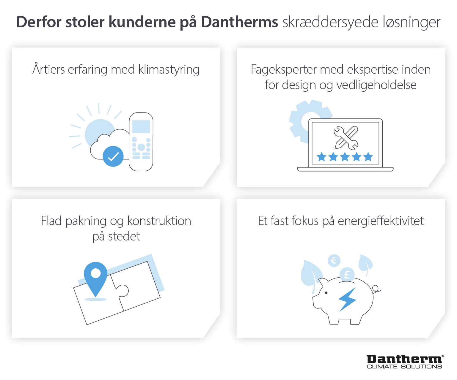 Skræddersyede kommercielle løsninger til fritidscentre, og hvorfor kunderne stoler på Dantherm med hensyn til ekspertise og udstyr til klimastyring