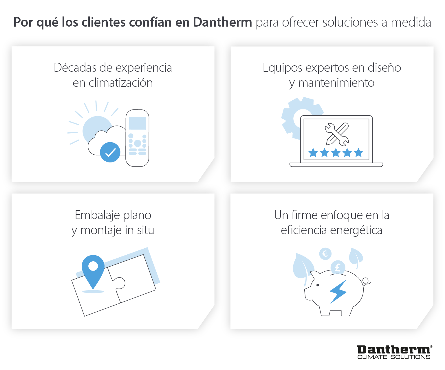 Soluciones comerciales a medida para centros de ocio y por qué los clientes confían en Dantherm para la experiencia y los equipos de climatización