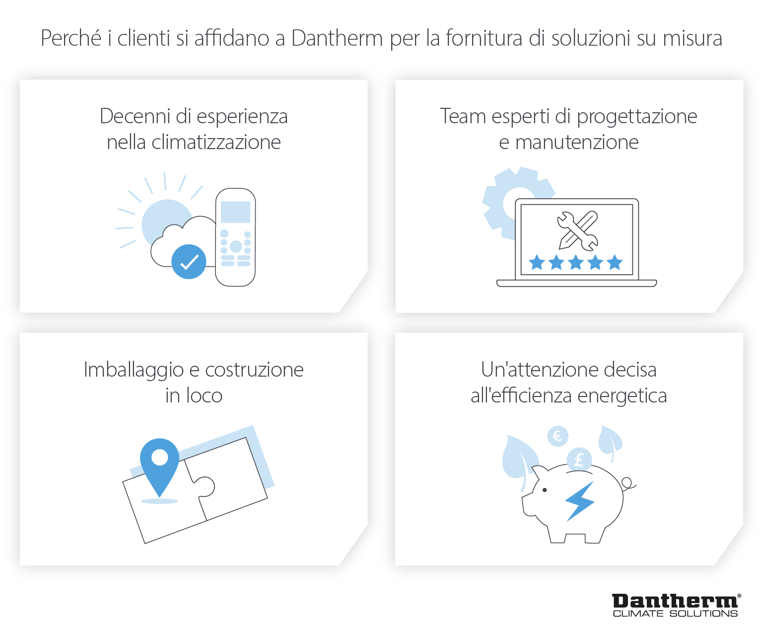 Soluzioni commerciali su misura per i centri ricreativi e perché i clienti si affidano a Dantherm per l'esperienza e le attrezzature di climatizzazione