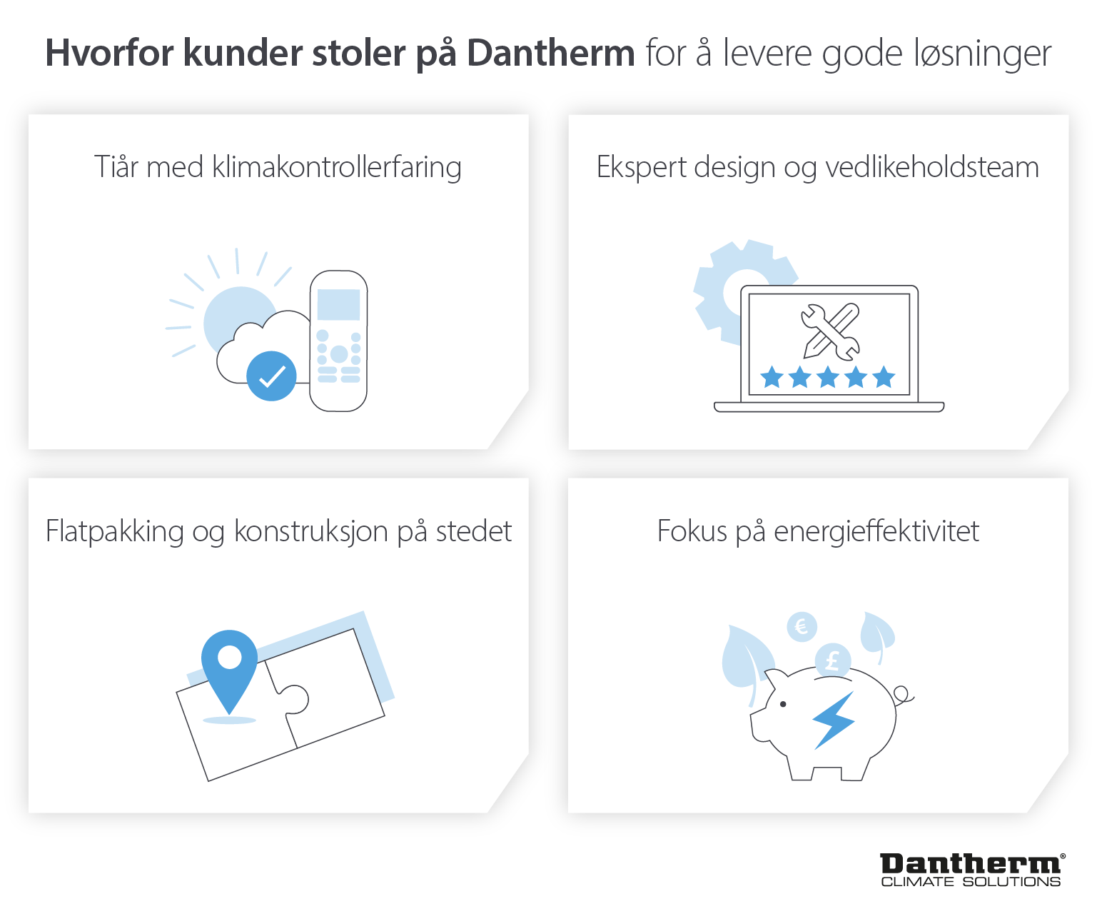Fritidssenter skreddersydde kommersielle løsninger og hvorfor kunden stoler på Dantherm for klimakontrollkompetanse og utstyr