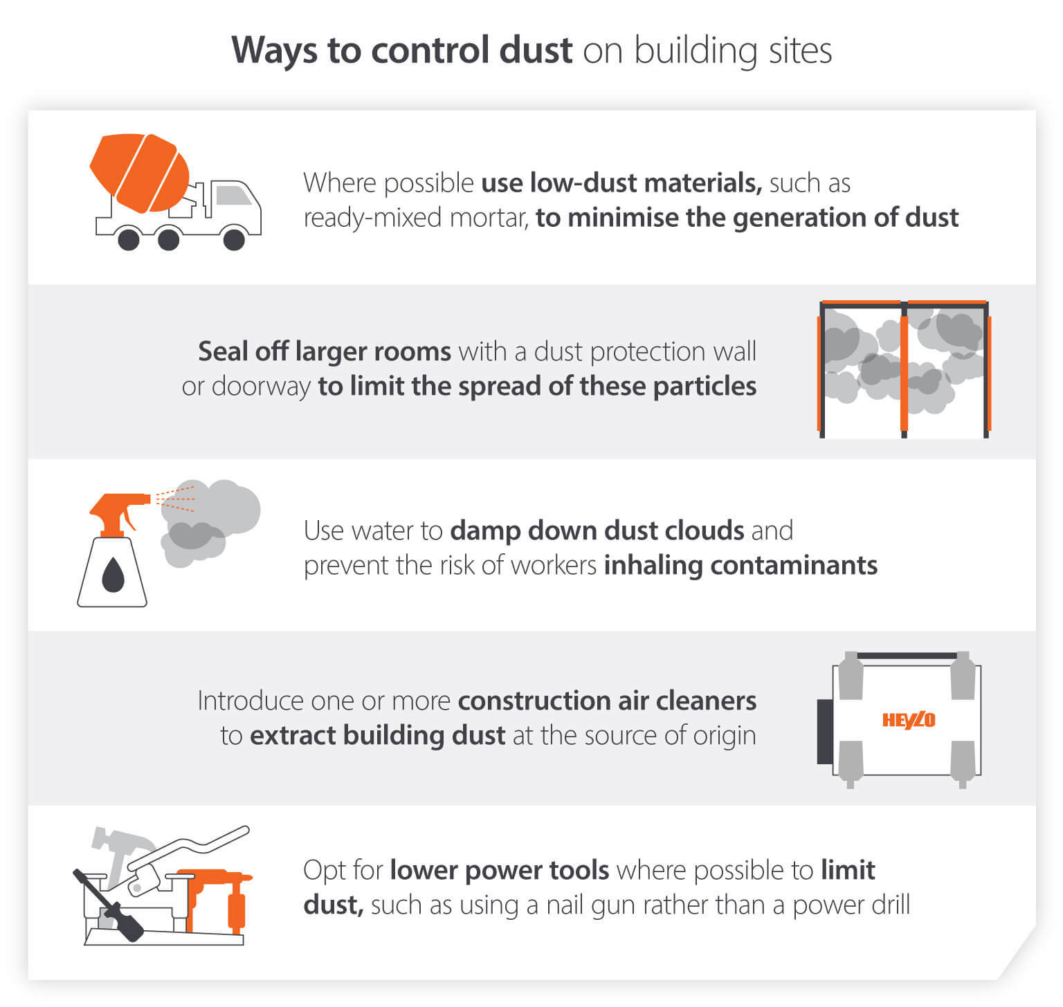 Image showing construction dust control methods and advice to reduce the spread of particles