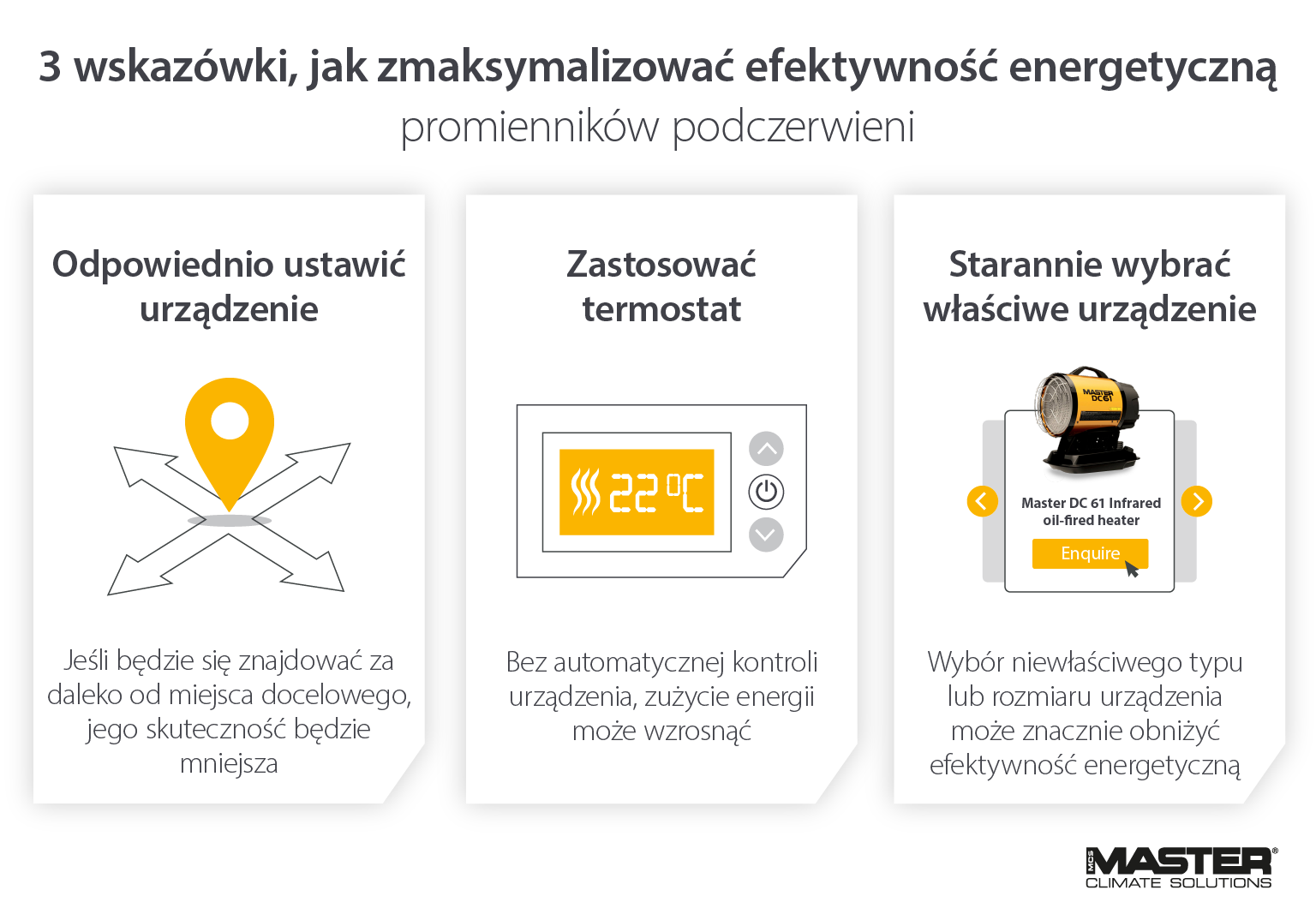 3 wskazówki, jak maksymalnie zwiększyć efektywność energetyczną grzejników na podczerwień - Infografika