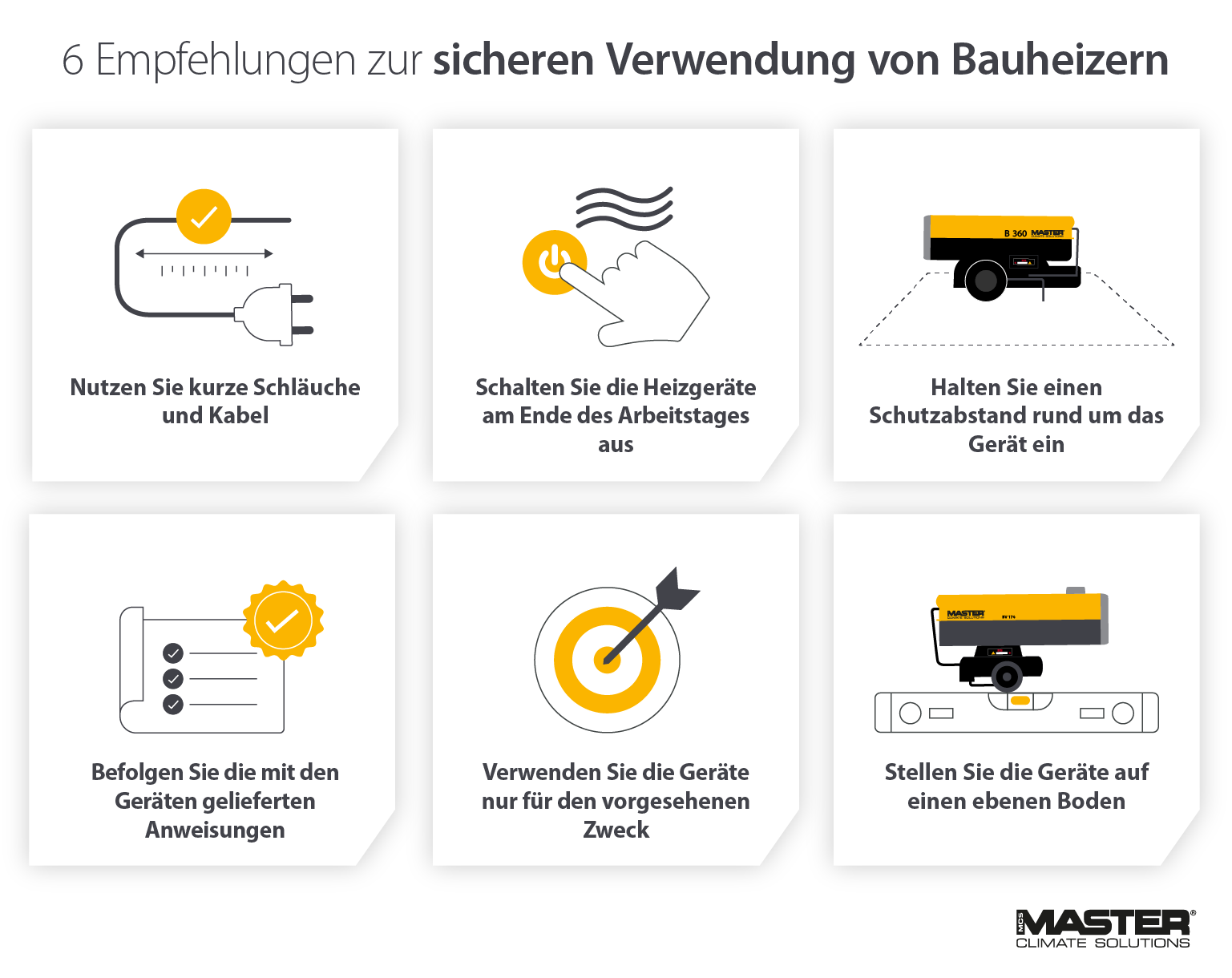 Der sichere Einsatz von Heizgeräten auf Baustellen - Infografik