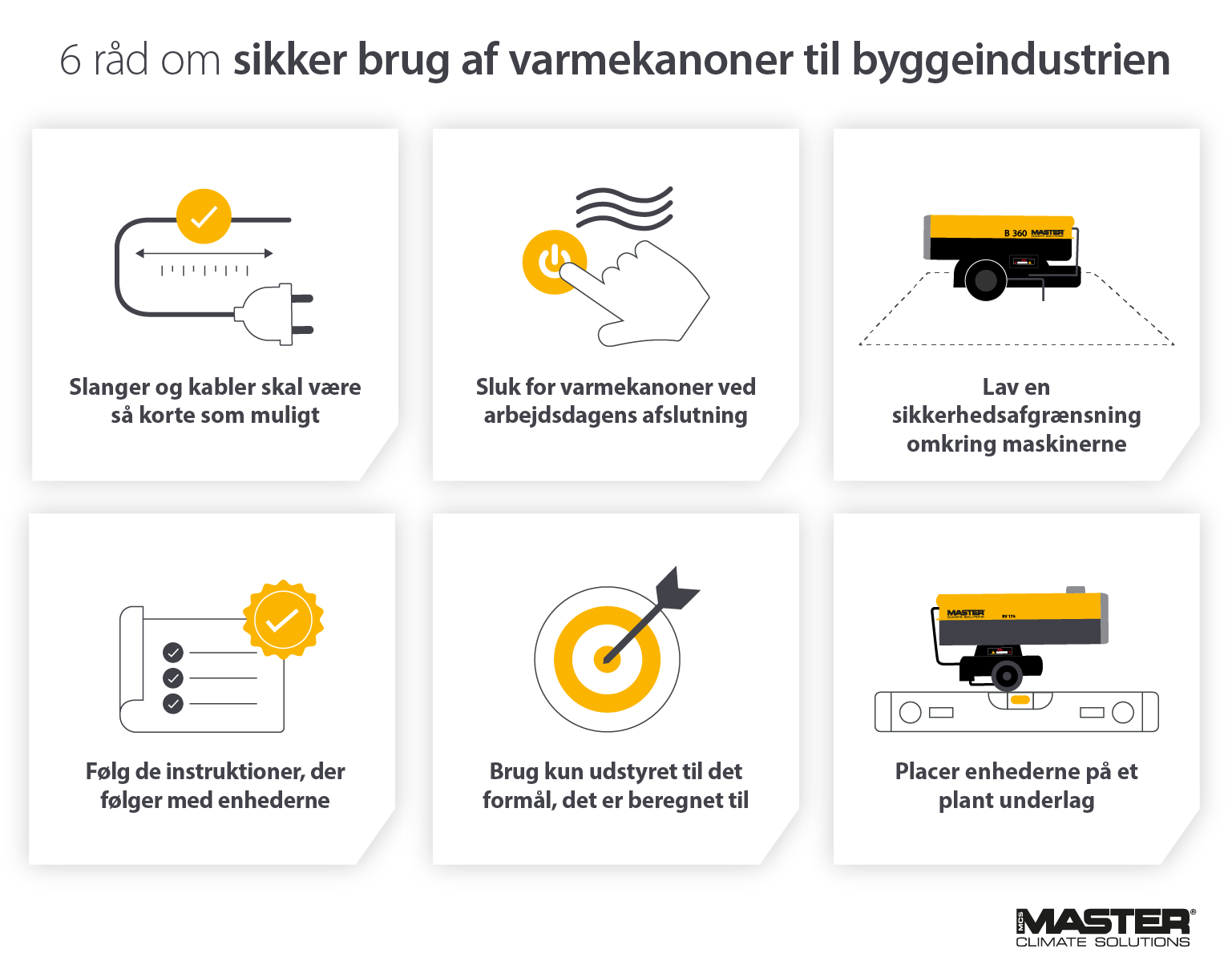 Sådan bruger du varmeapparater sikkert på byggepladser - Infografisk billede