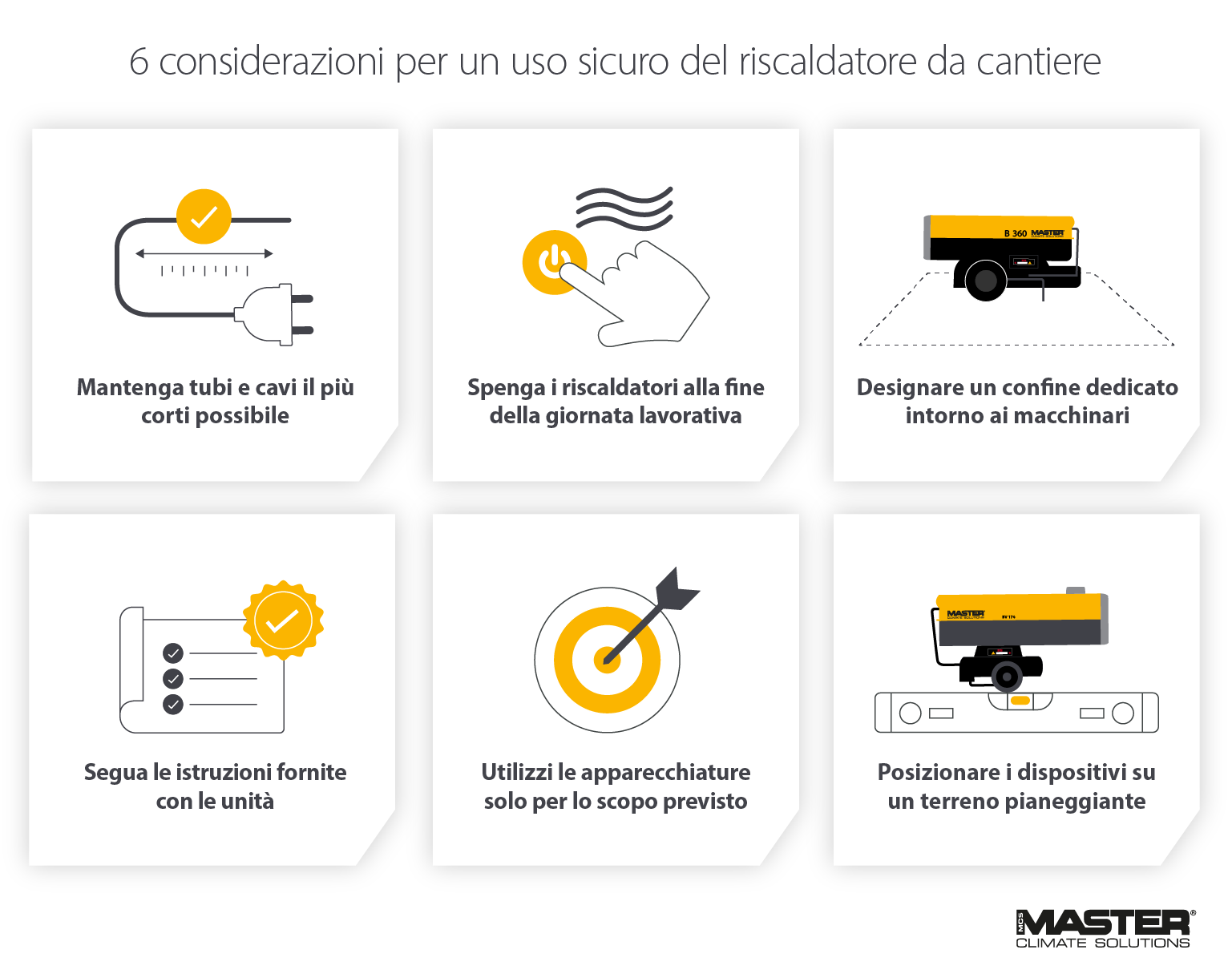 Come utilizzare i riscaldatori nei cantieri in modo sicuro - Immagine infografica