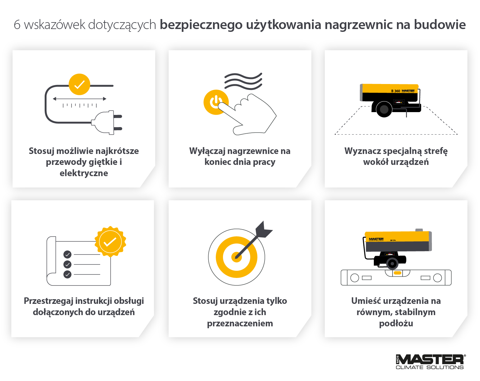 How to use heaters on construction sites safely - Infographic image