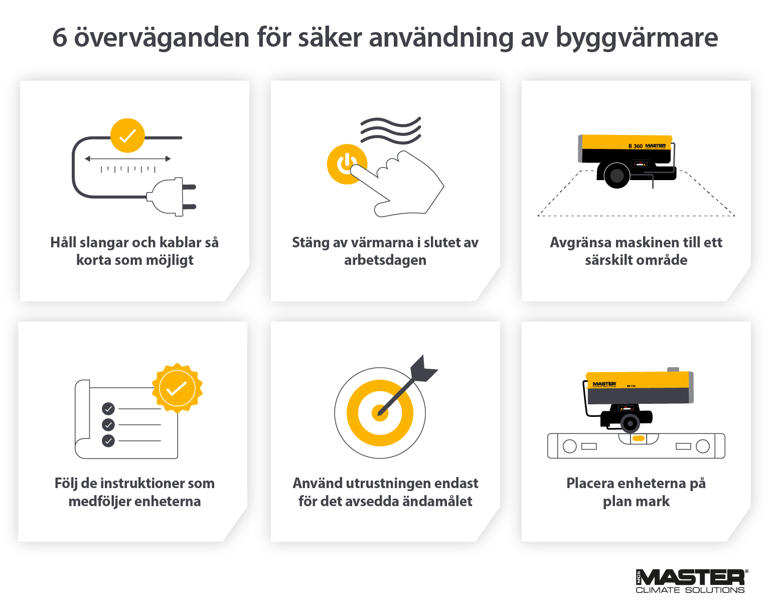 Hur man använder värmare på byggarbetsplatser på ett säkert sätt - Infografisk bild