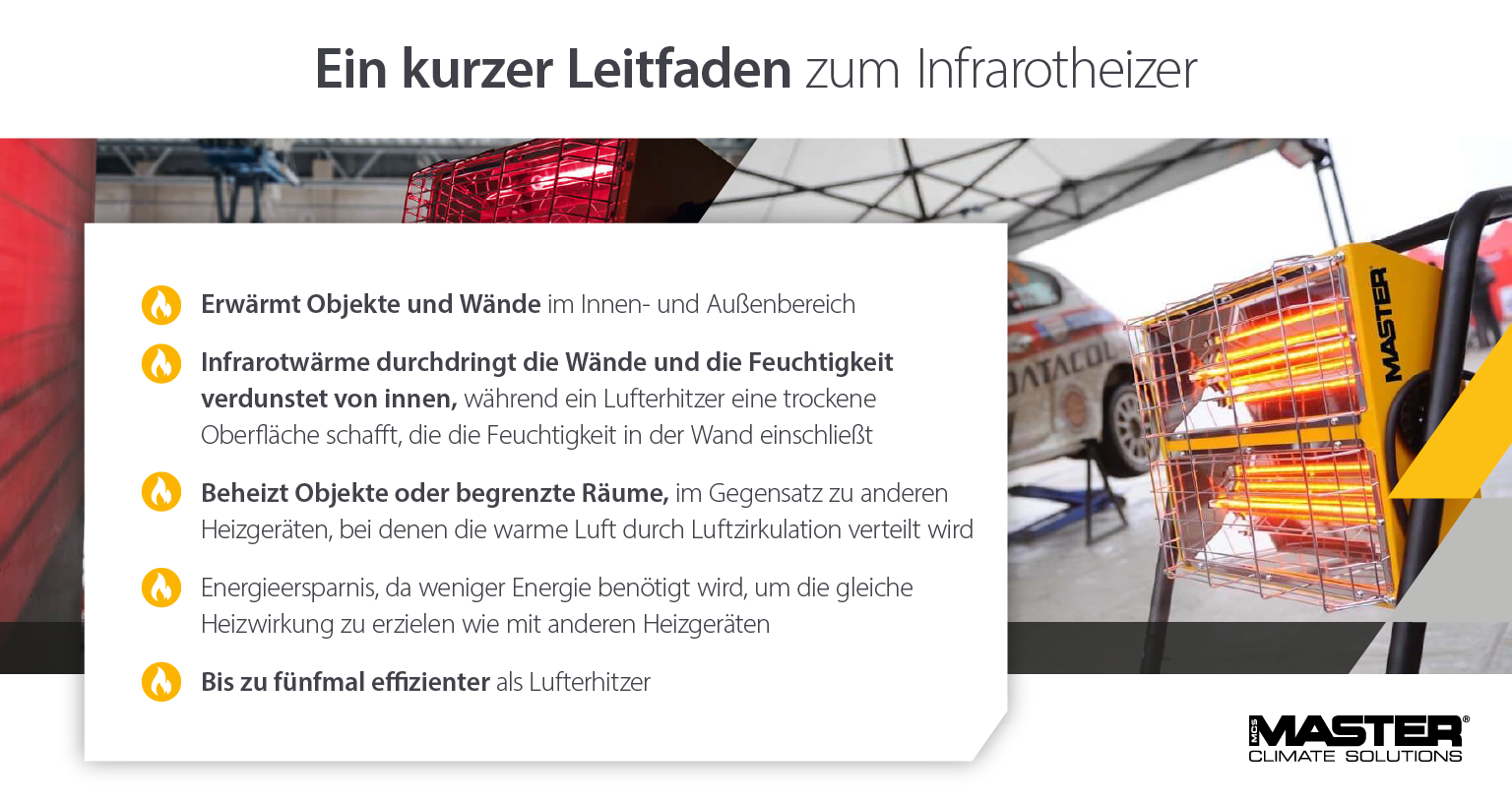 Leitfaden zu Infrarotheizungen und deren Einsatzmöglichkeiten - Infografik