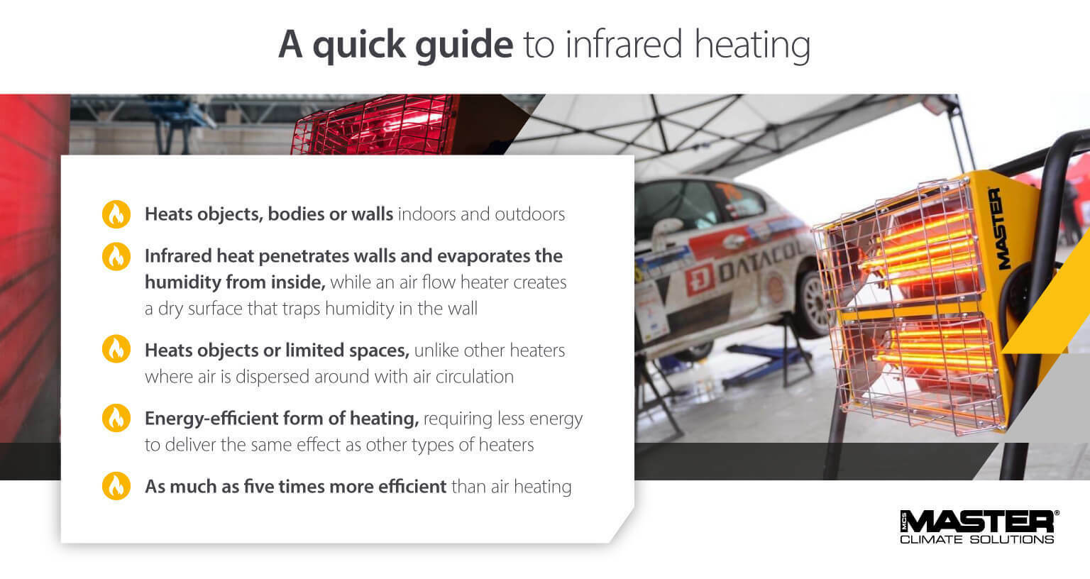 Image guide to infrared heaters and what they are used for - Infographic