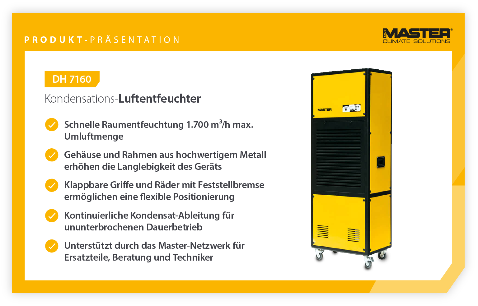Master Kondensationsluftentfeuchter Produktvorstellung und Eigenschaften - Infografik