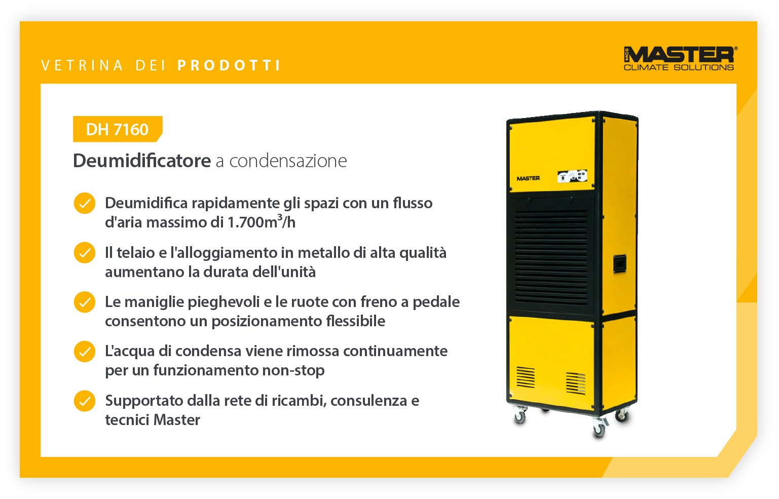 Master condensation dehumidifier product showcase and features - Infographic image