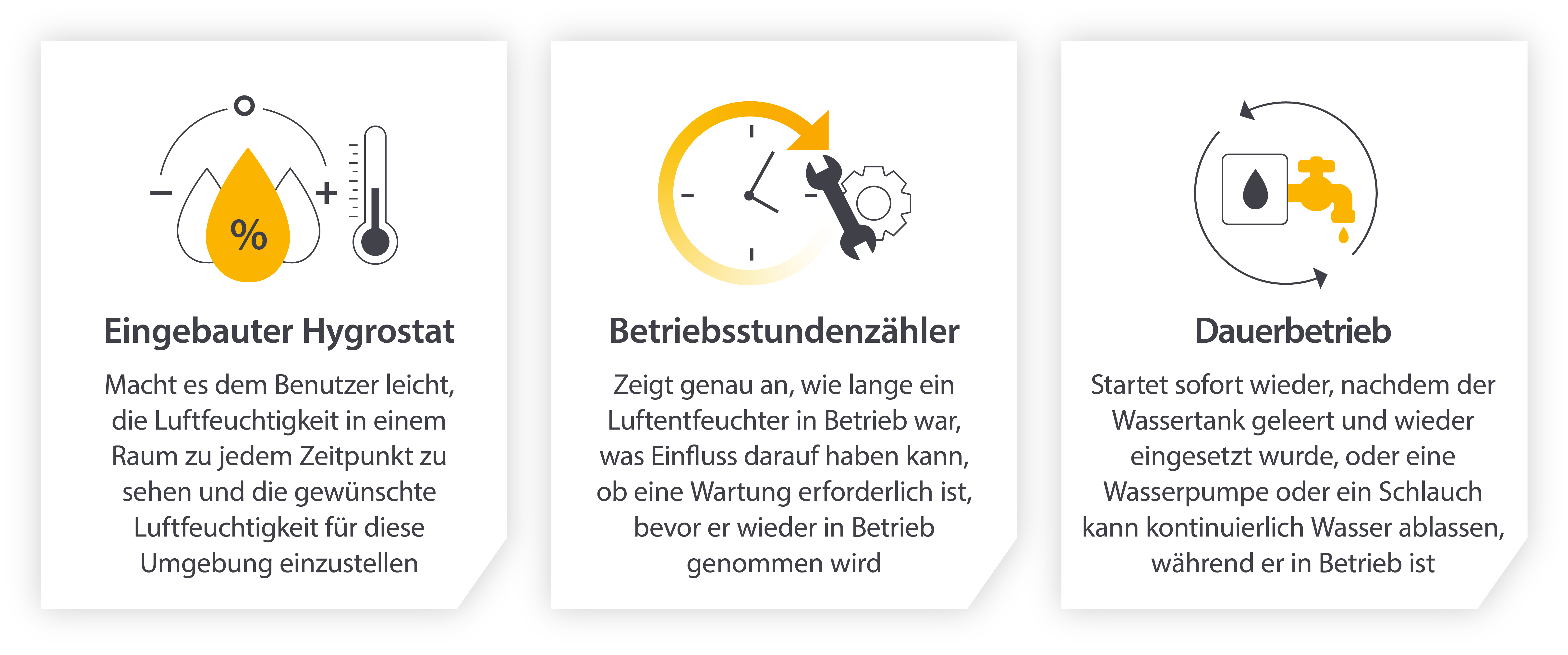 Master-Marktführende Technologie