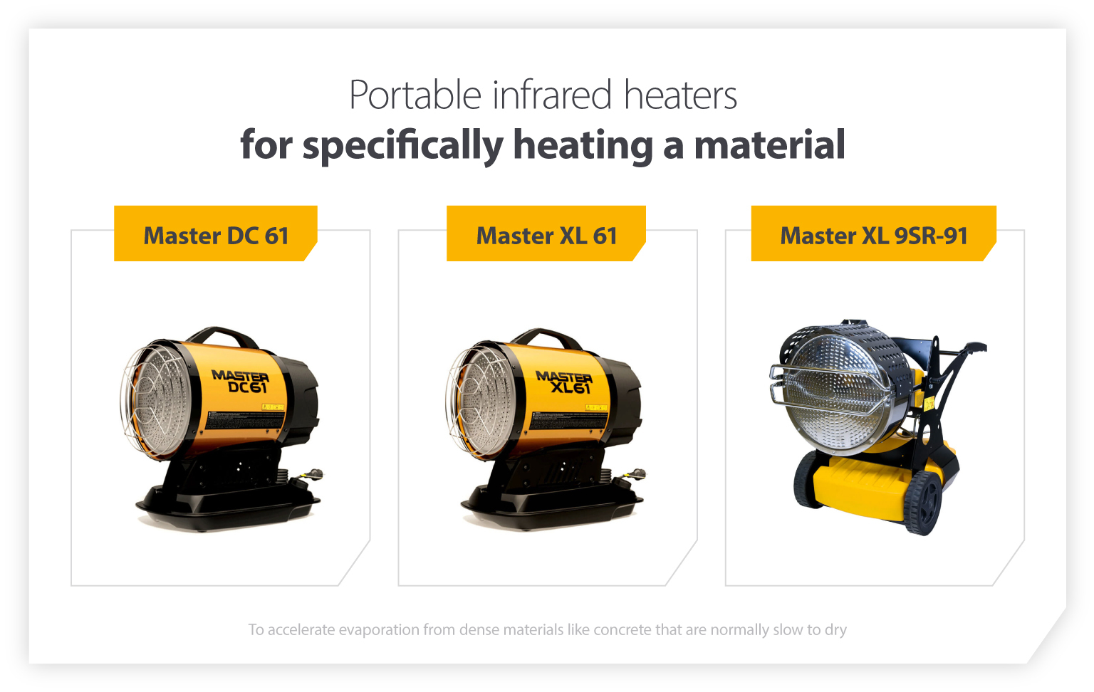 Master portable infrared heaters
