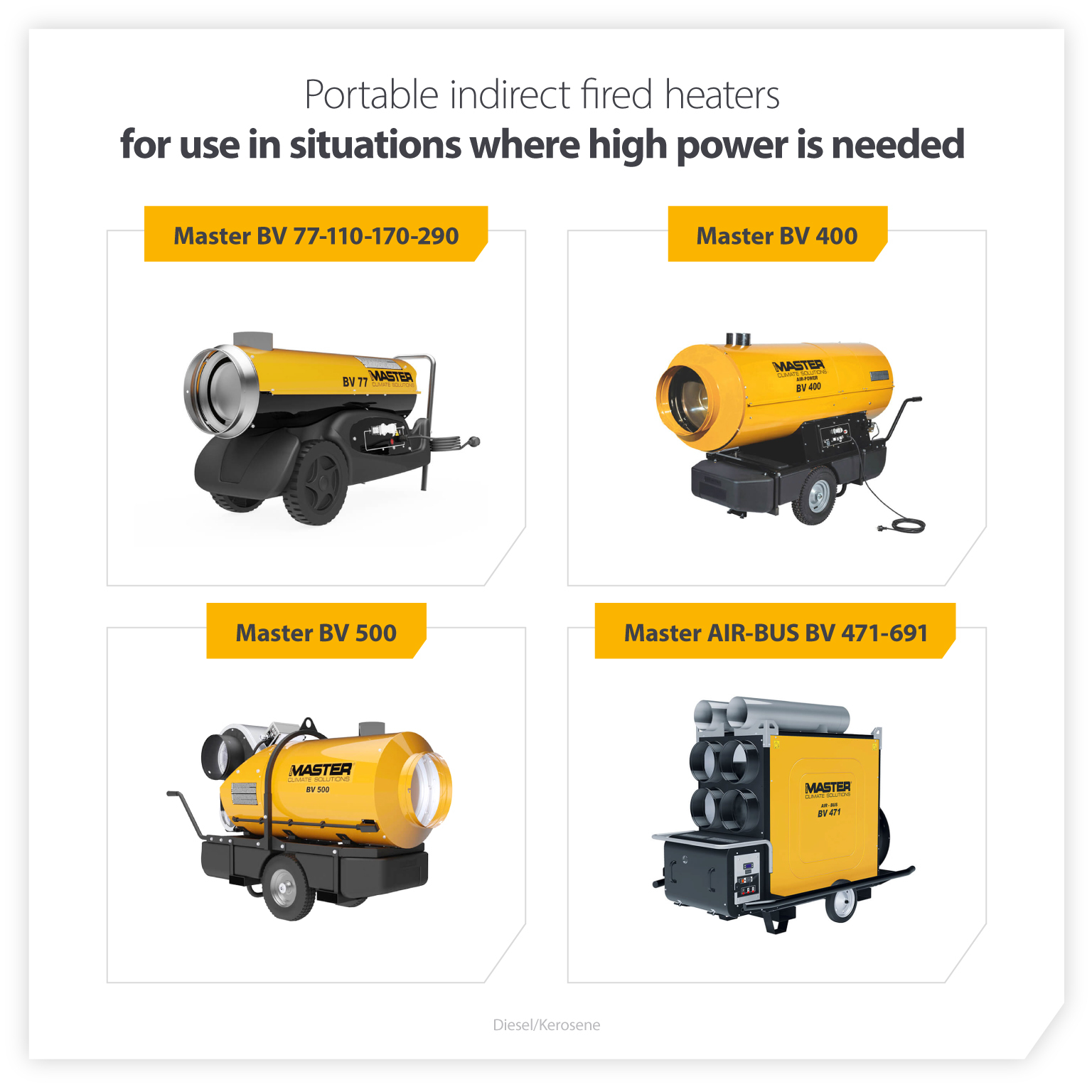 Master portable indirect fired heaters