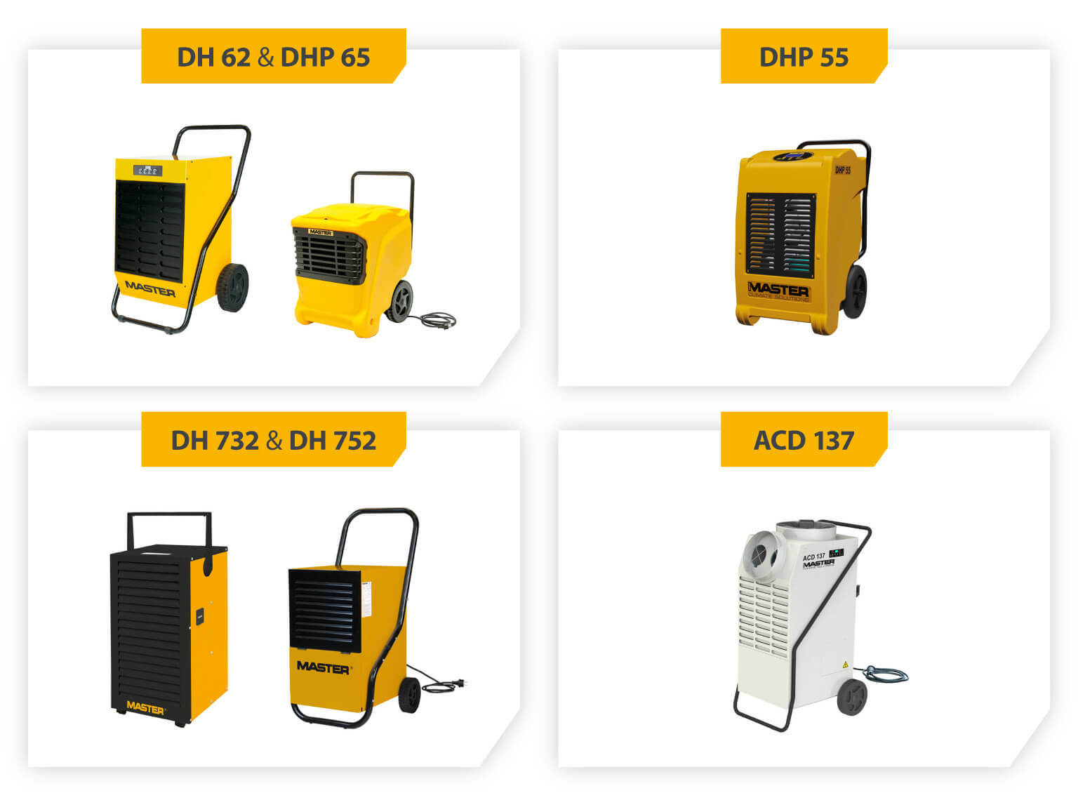 Master dehumidifiers