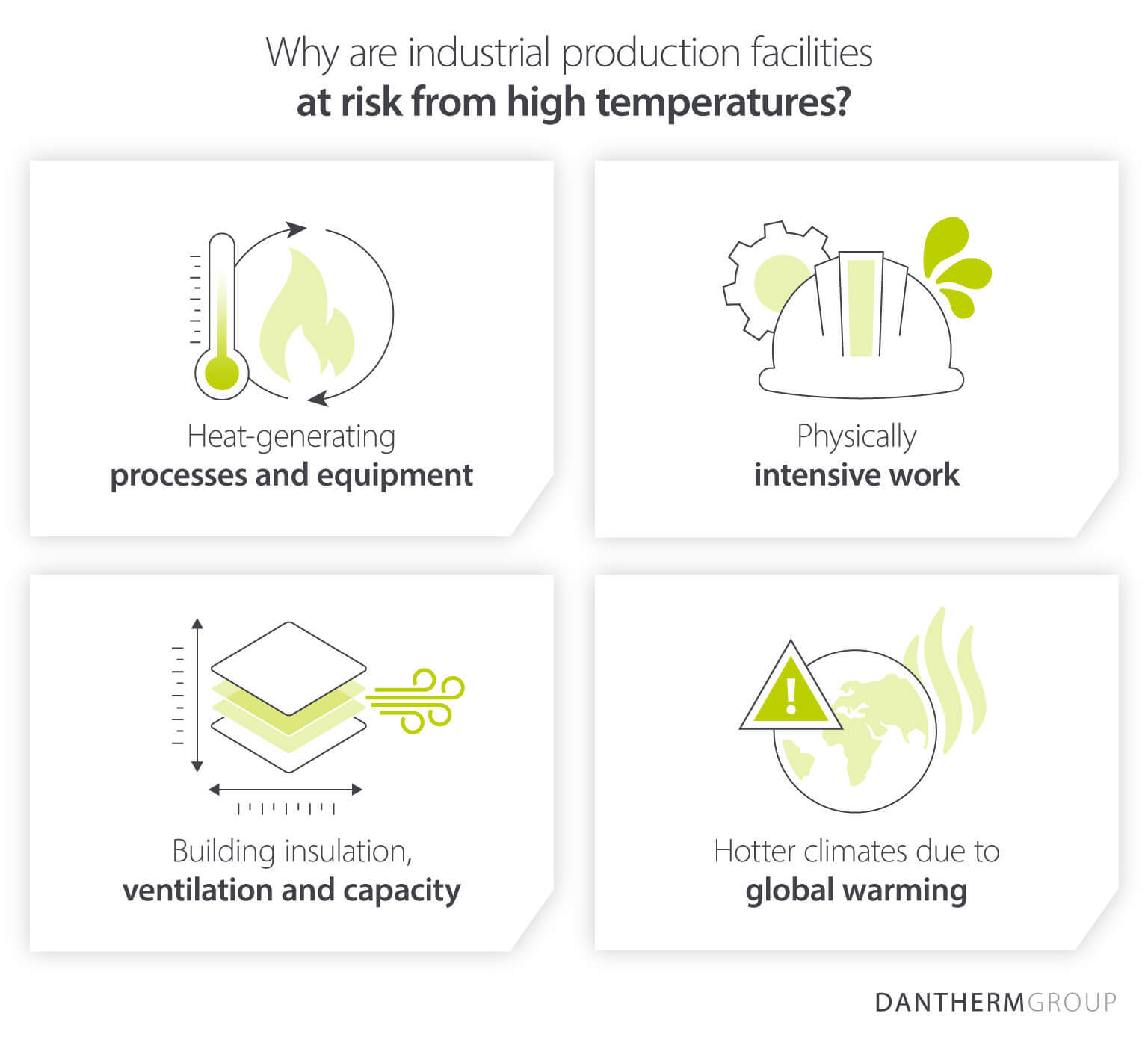 Dantherm Group asset showing why industrial production facilities are at risk from high temperatures, problems that can be solved with an effective evaporative cooler