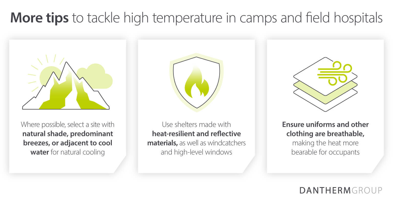 Dantherm Group asset sharing top tips to keep camps and field hospitals cool other than tent cooling units