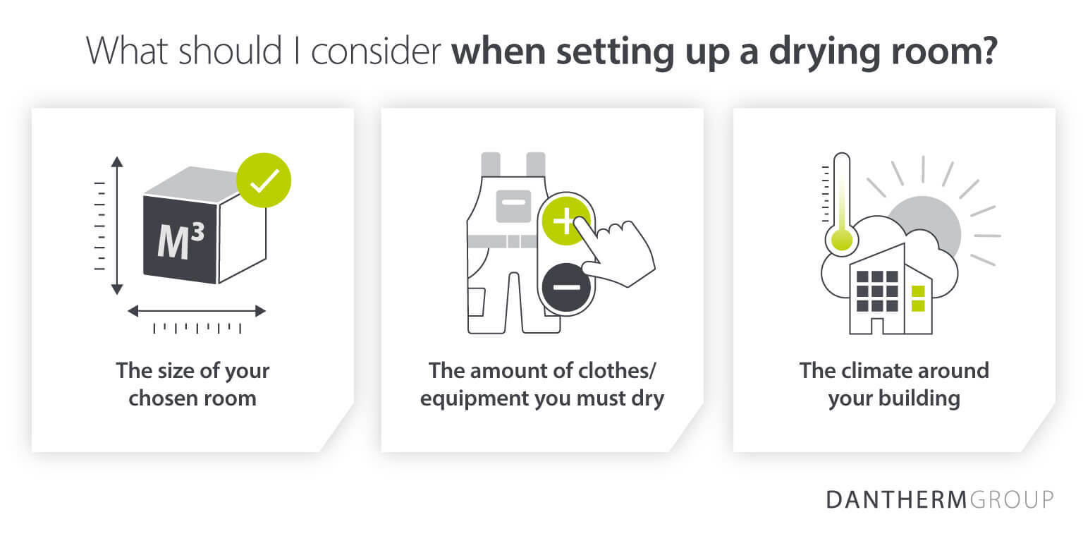 What to consider when setting up a drying room