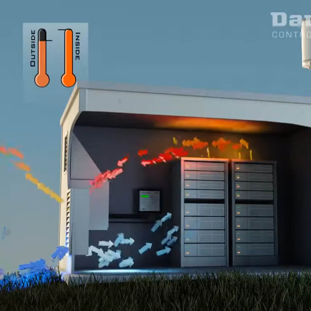 Kombineret frikøling