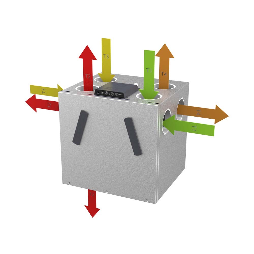 Dantherm RCV 320 residential ventilation left set up