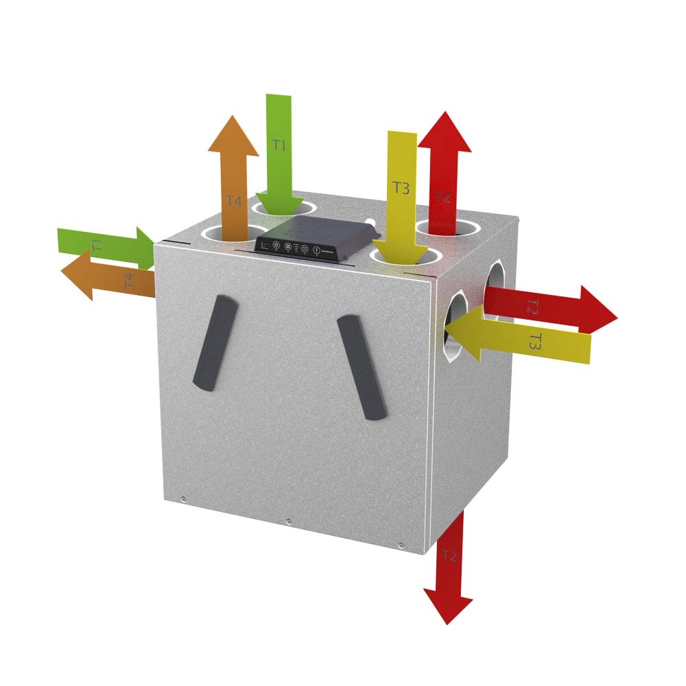 Dantherm RCV 320 boligventilasjon høyre side satt opp