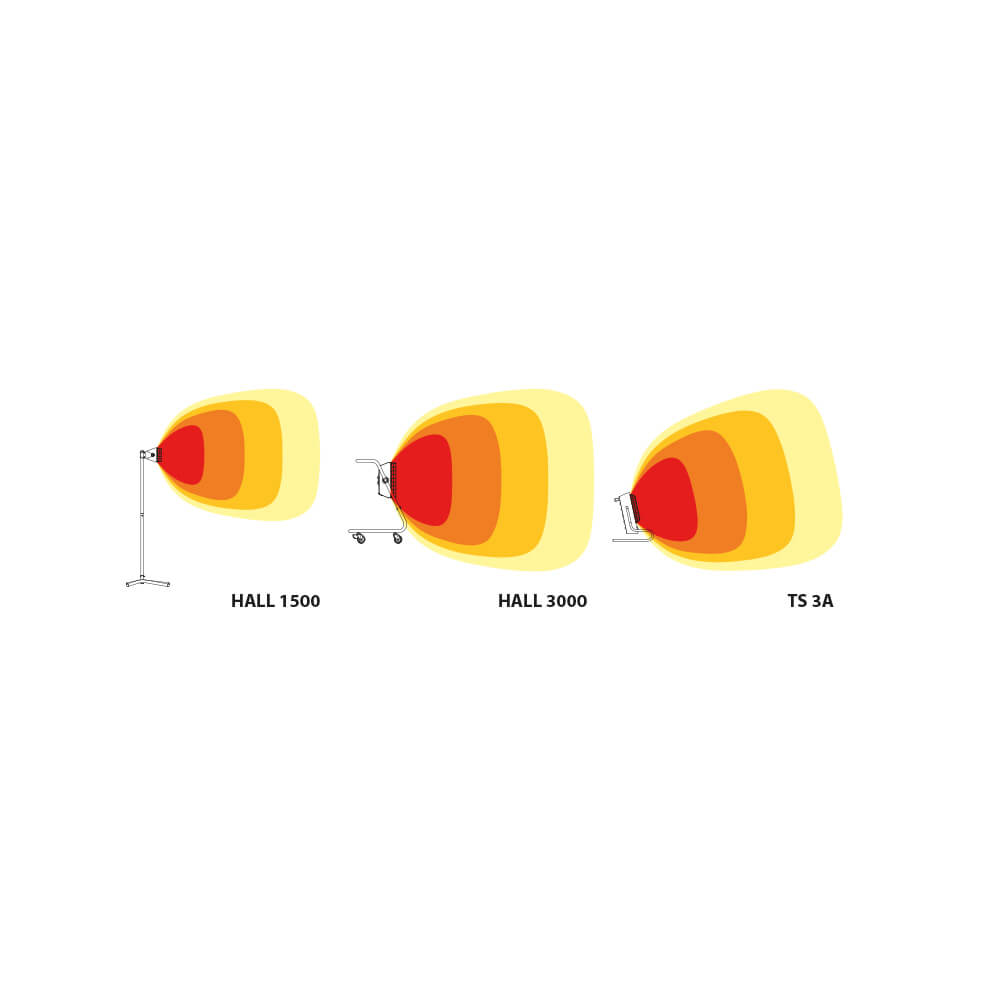 Electric infrared heaters diagram