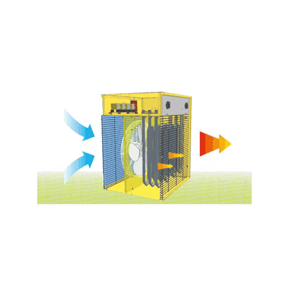 Master Elektroheizlüfter Diagramm