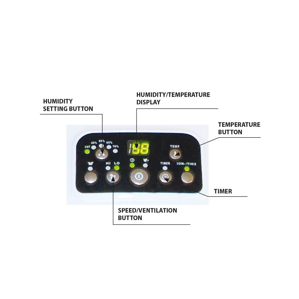 Master DH 720 kontrolpanel