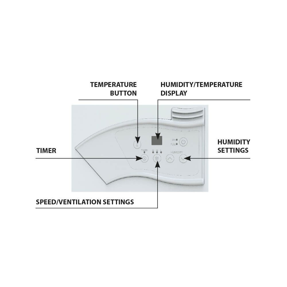 Master DH 721 digitalt kontrollpanel